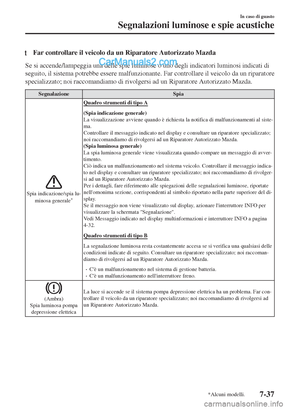 MAZDA MODEL MX-5 2017  Manuale del proprietario (in Italian) tFar controllare il veicolo da un Riparatore Autorizzato Mazda
Se si accende/lampeggia una delle spie luminose o uno degli indicatori luminosi indicati di
seguito, il sistema potrebbe essere malfunzio