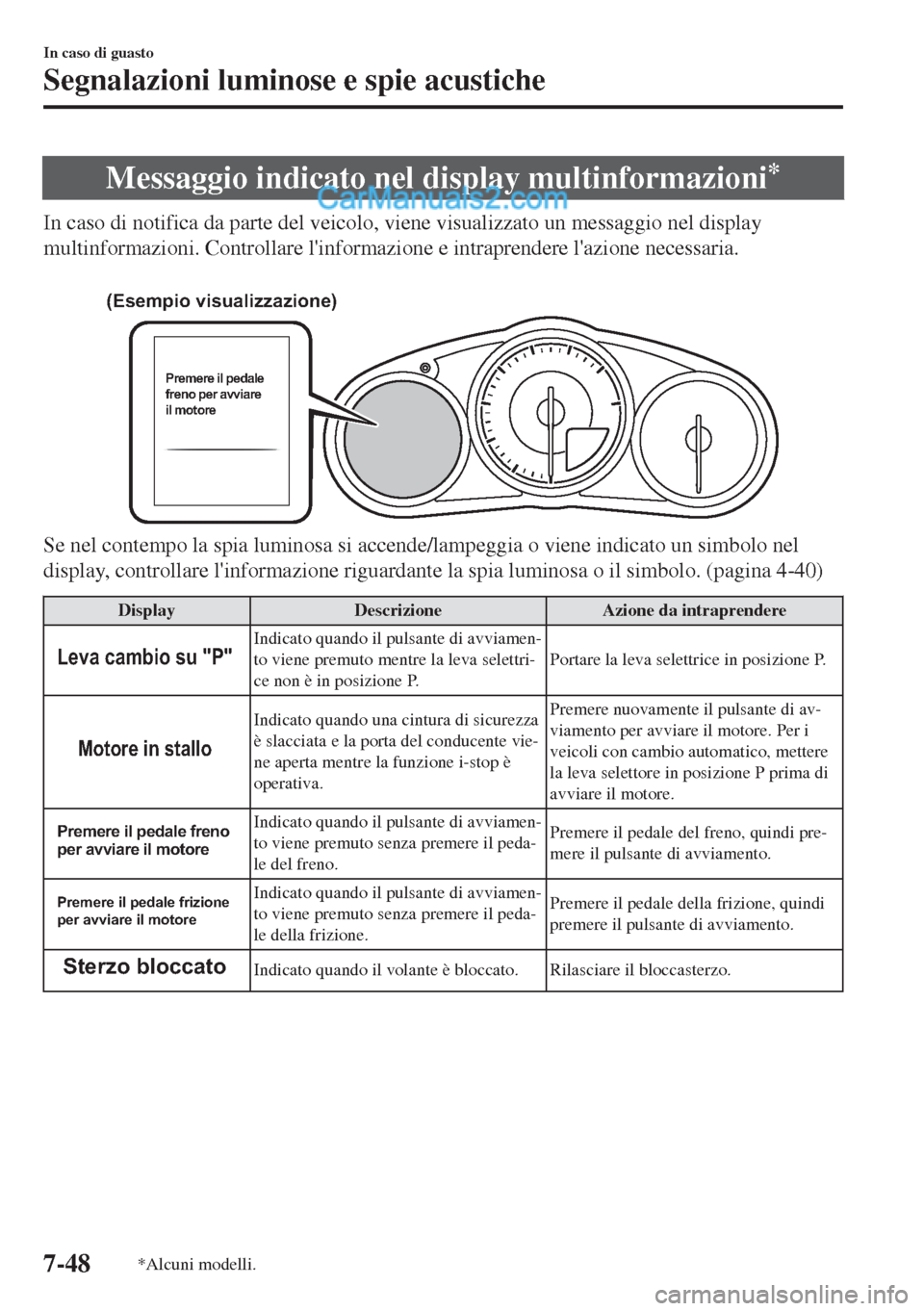 MAZDA MODEL MX-5 2017 Manuale del proprietario (in Italian) Messaggio indicato nel display multinformazioni*
In caso di notifica da parte del veicolo, viene visualizzato un messaggio nel display
multinformazioni. Controllare linformazione e intraprendere laz MAZDA MODEL MX-5 2017 Manuale del proprietario (in Italian) Messaggio indicato nel display multinformazioni*
In caso di notifica da parte del veicolo, viene visualizzato un messaggio nel display
multinformazioni. Controllare linformazione e intraprendere laz