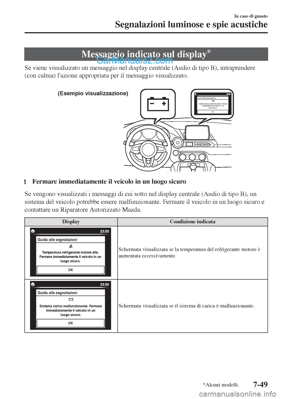 MAZDA MODEL MX-5 2017 Manuale del proprietario (in Italian) Messaggio indicato sul display*
Se viene visualizzato un messaggio nel display centrale (Audio di tipo B), intraprendere
(con calma) lazione appropriata per il messaggio visualizzato.
Sistema caric MAZDA MODEL MX-5 2017 Manuale del proprietario (in Italian) Messaggio indicato sul display*
Se viene visualizzato un messaggio nel display centrale (Audio di tipo B), intraprendere
(con calma) lazione appropriata per il messaggio visualizzato.
Sistema caric