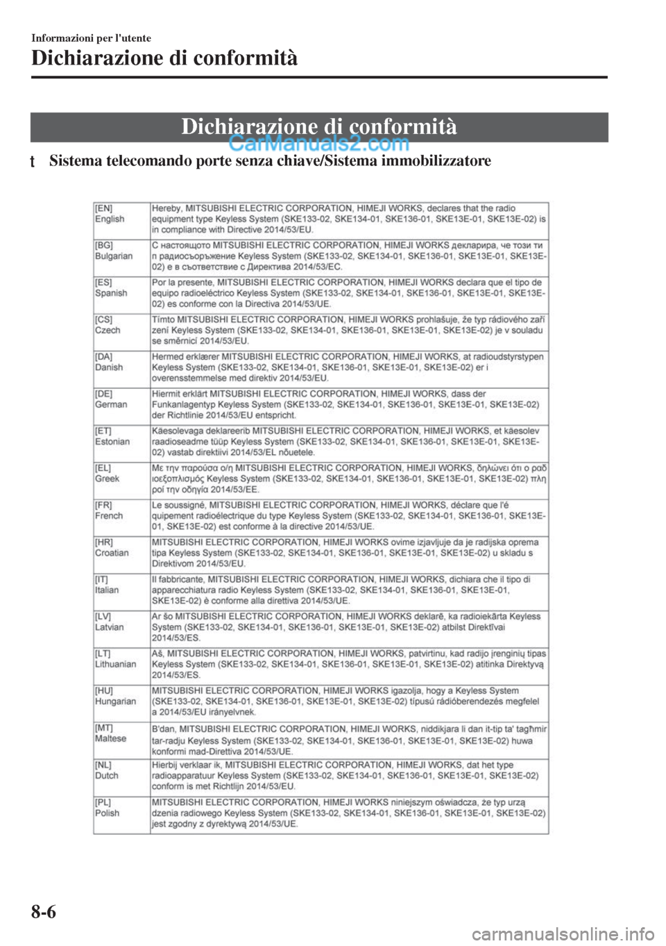 MAZDA MODEL MX-5 2017  Manuale del proprietario (in Italian) Dichiarazione di conformità
tSistema telecomando porte senza chiave/Sistema immobilizzatore
Informazioni per lutente
Dichiarazione di conformità
8-6  