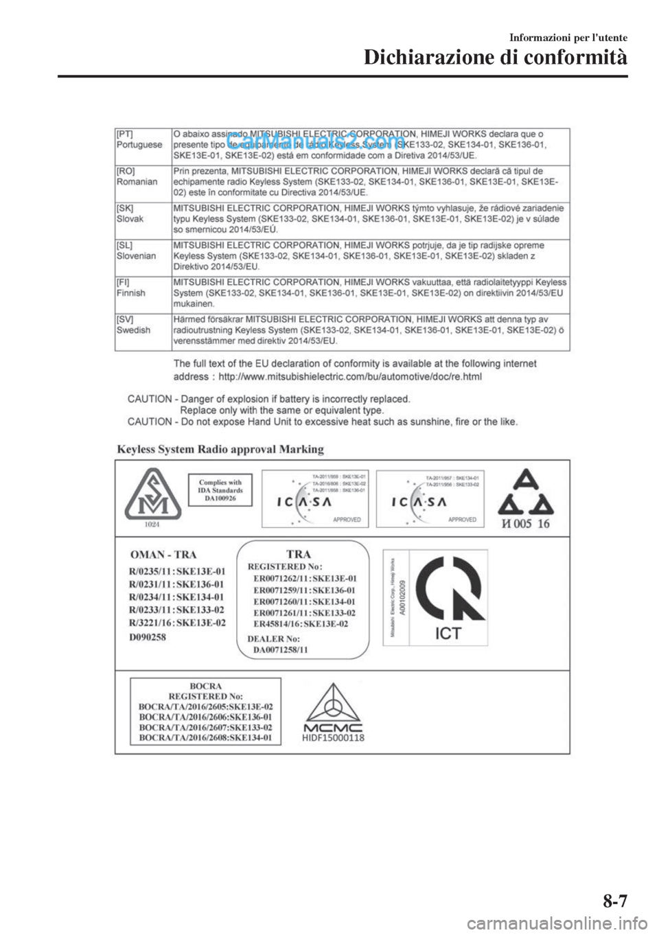 MAZDA MODEL MX-5 2017  Manuale del proprietario (in Italian) Informazioni per lutente
Dichiarazione di conformità
8-7  