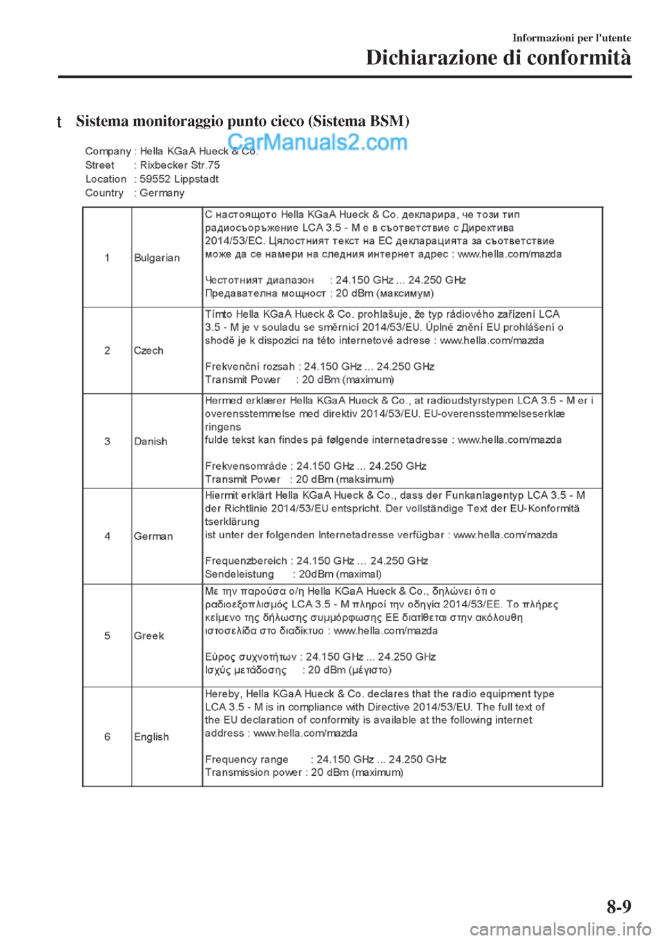 MAZDA MODEL MX-5 2017  Manuale del proprietario (in Italian) tSistema monitoraggio punto cieco (Sistema BSM)
Informazioni per lutente
Dichiarazione di conformità
8-9  