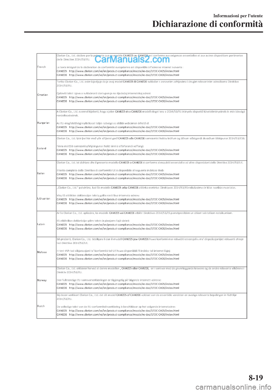 MAZDA MODEL MX-5 2017 Manuale del proprietario (in Italian) Informazioni per lutente
Dichiarazione di conformità
8-19 MAZDA MODEL MX-5 2017 Manuale del proprietario (in Italian) Informazioni per lutente
Dichiarazione di conformità
8-19