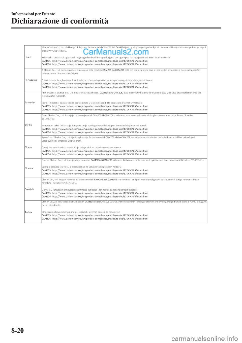 MAZDA MODEL MX-5 2017 Manuale del proprietario (in Italian) Informazioni per lutente
Dichiarazione di conformità
8-20 MAZDA MODEL MX-5 2017 Manuale del proprietario (in Italian) Informazioni per lutente
Dichiarazione di conformità
8-20