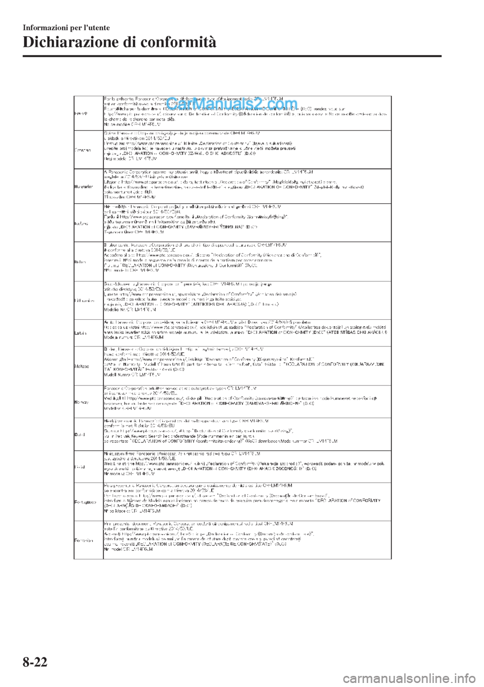 MAZDA MODEL MX-5 2017 Manuale del proprietario (in Italian) Informazioni per lutente
Dichiarazione di conformità
8-22 MAZDA MODEL MX-5 2017 Manuale del proprietario (in Italian) Informazioni per lutente
Dichiarazione di conformità
8-22