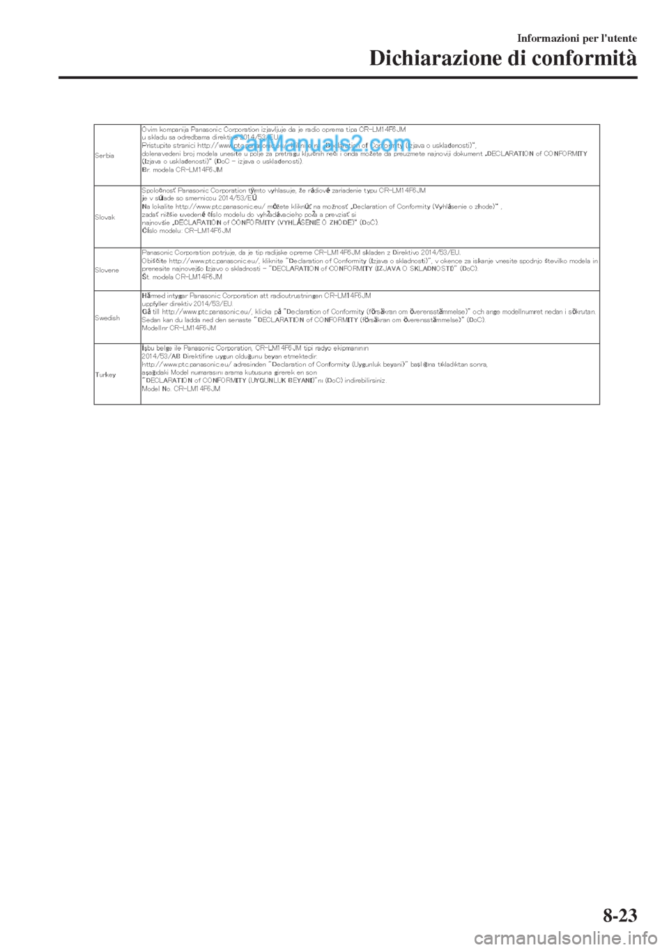MAZDA MODEL MX-5 2017 Manuale del proprietario (in Italian) Informazioni per lutente
Dichiarazione di conformità
8-23 MAZDA MODEL MX-5 2017 Manuale del proprietario (in Italian) Informazioni per lutente
Dichiarazione di conformità
8-23