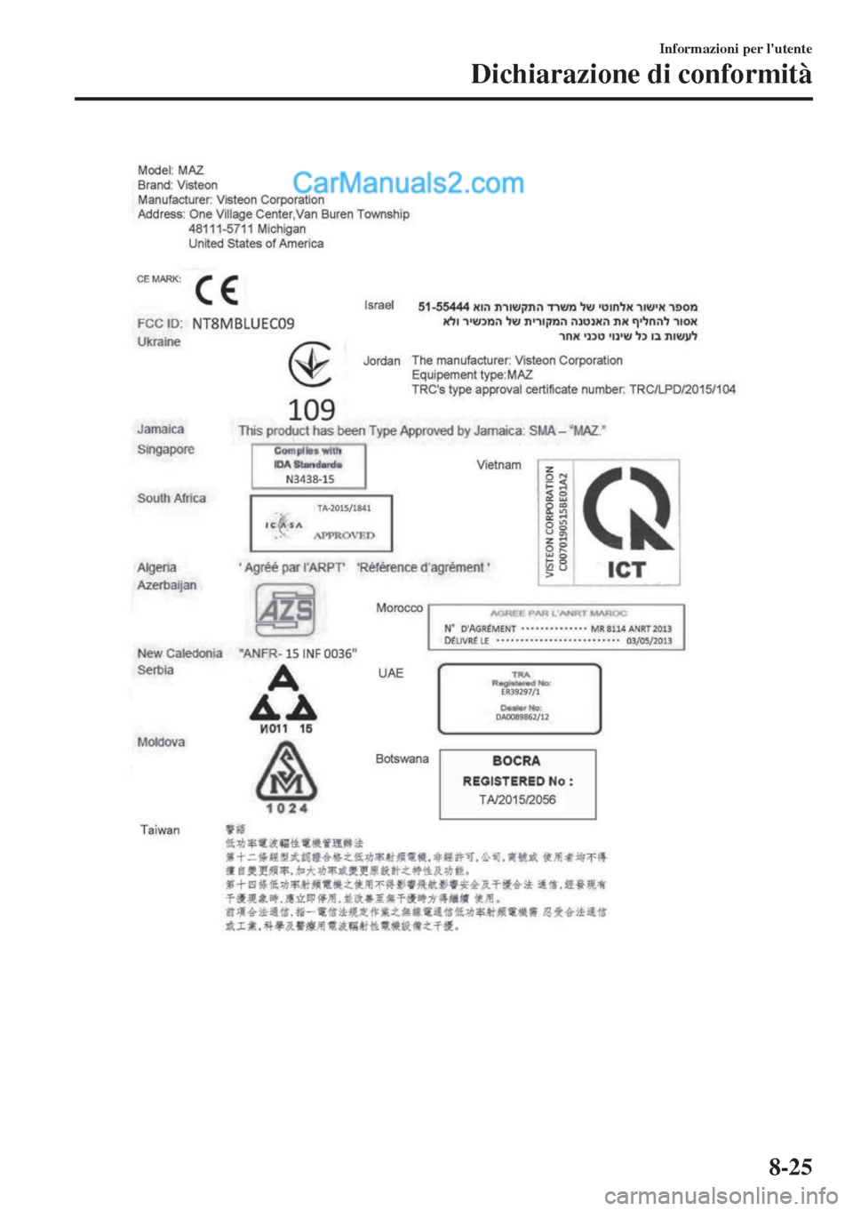 MAZDA MODEL MX-5 2017 Manuale del proprietario (in Italian) Informazioni per lutente
Dichiarazione di conformità
8-25 MAZDA MODEL MX-5 2017 Manuale del proprietario (in Italian) Informazioni per lutente
Dichiarazione di conformità
8-25