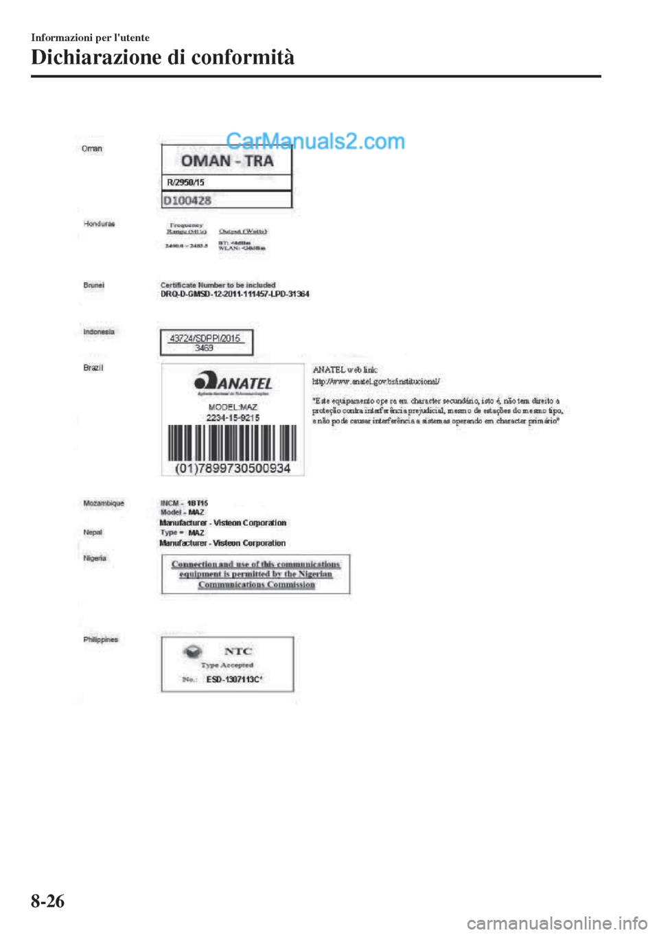 MAZDA MODEL MX-5 2017 Manuale del proprietario (in Italian) Informazioni per lutente
Dichiarazione di conformità
8-26 MAZDA MODEL MX-5 2017 Manuale del proprietario (in Italian) Informazioni per lutente
Dichiarazione di conformità
8-26