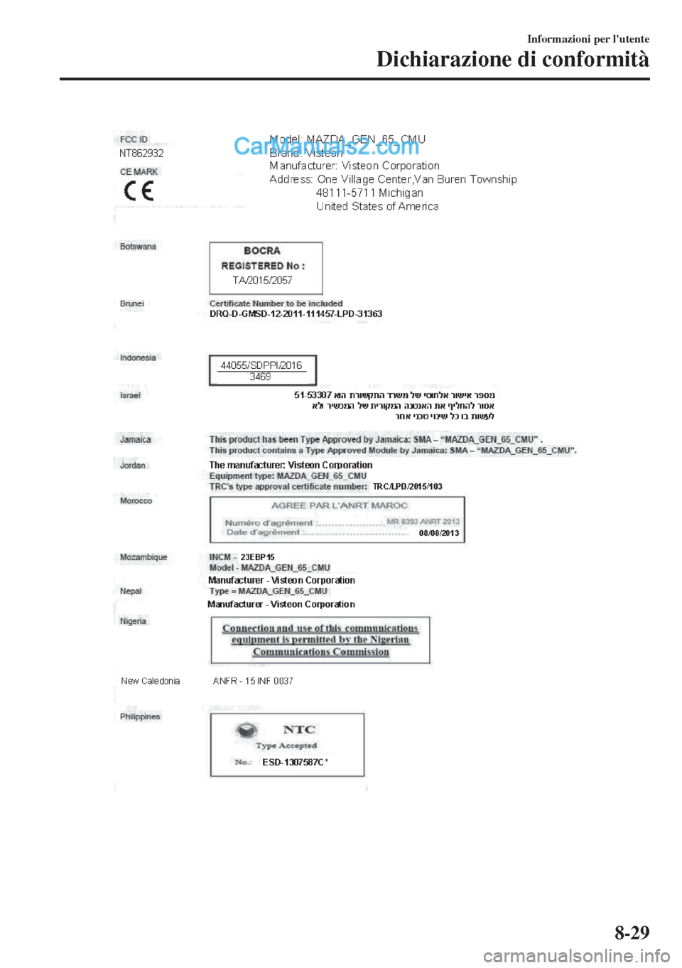 MAZDA MODEL MX-5 2017 Manuale del proprietario (in Italian) Informazioni per lutente
Dichiarazione di conformità
8-29 MAZDA MODEL MX-5 2017 Manuale del proprietario (in Italian) Informazioni per lutente
Dichiarazione di conformità
8-29
