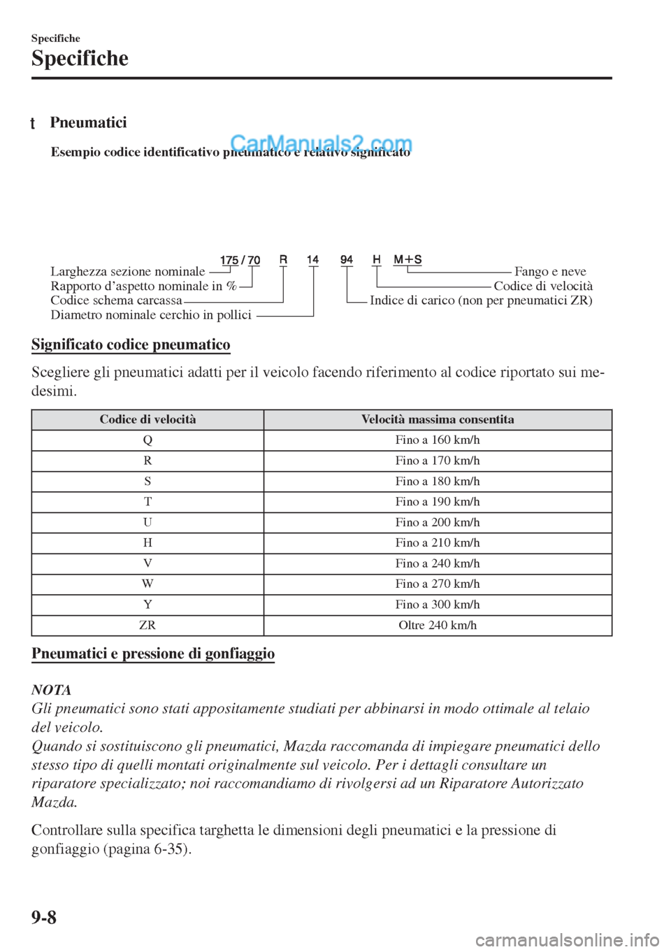 MAZDA MODEL MX-5 2017  Manuale del proprietario (in Italian) tPneumatici
Esempio codice identificativo pneumatico e relativo significato
Larghezza sezione nominale
Rapporto d’aspetto nominale in %
Codice schema carcassaFango e neve
Codice di velocità
Indice 
