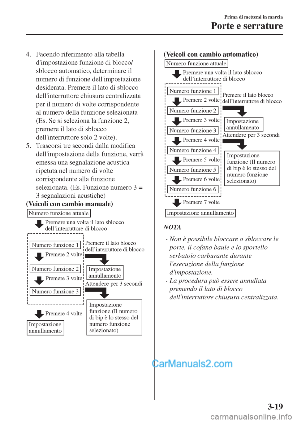 MAZDA MODEL MX-5 2017 Manuale del proprietario (in Italian) 4. Facendo riferimento alla tabella
dimpostazione funzione di blocco/
sblocco automatico, determinare il
numero di funzione dellimpostazione
desiderata. Premere il lato di sblocco
dellinterruttore MAZDA MODEL MX-5 2017 Manuale del proprietario (in Italian) 4. Facendo riferimento alla tabella
dimpostazione funzione di blocco/
sblocco automatico, determinare il
numero di funzione dellimpostazione
desiderata. Premere il lato di sblocco
dellinterruttore