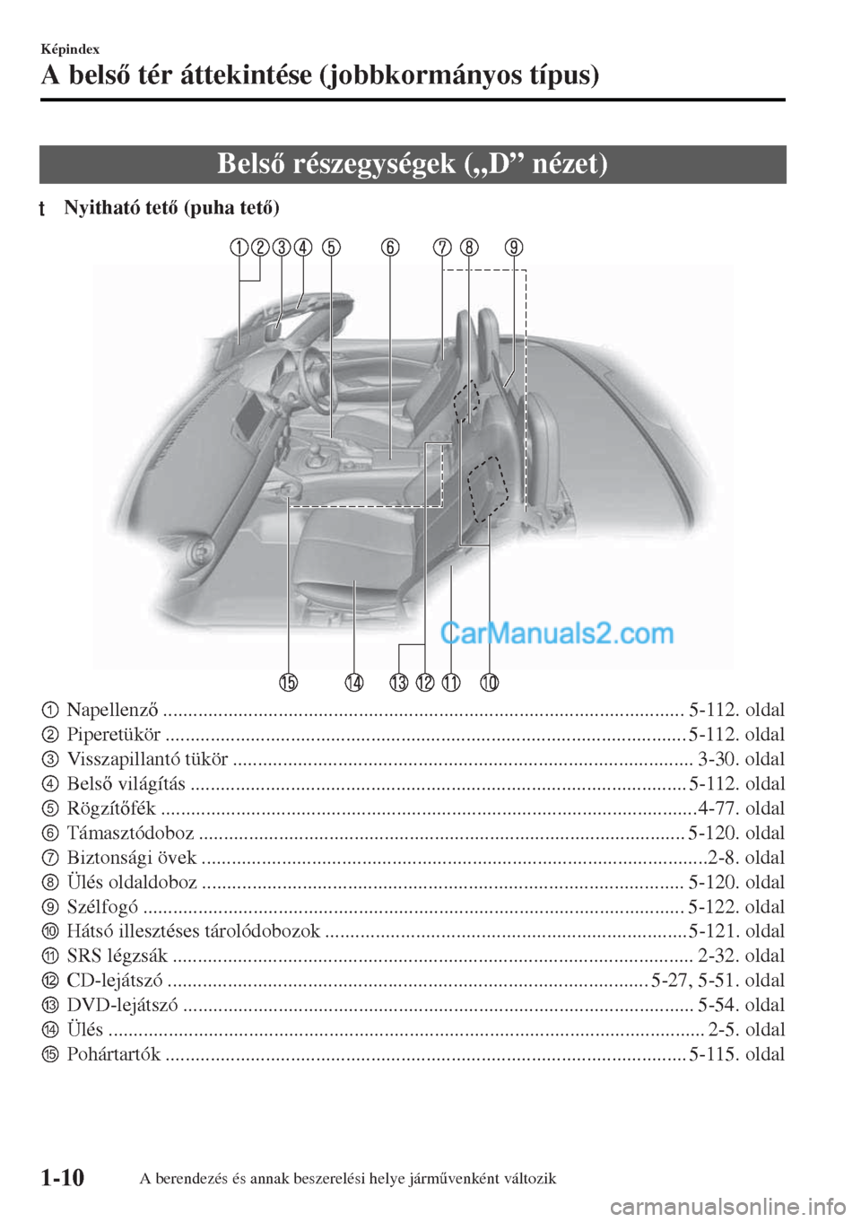 MAZDA MODEL MX-5 2017  Kezelési útmutató (in Hungarian) Bels részegységek („D” nézet)
tNyitható tet (puha tet)
pNapellenz........................................................................................................ 5-112. oldal
