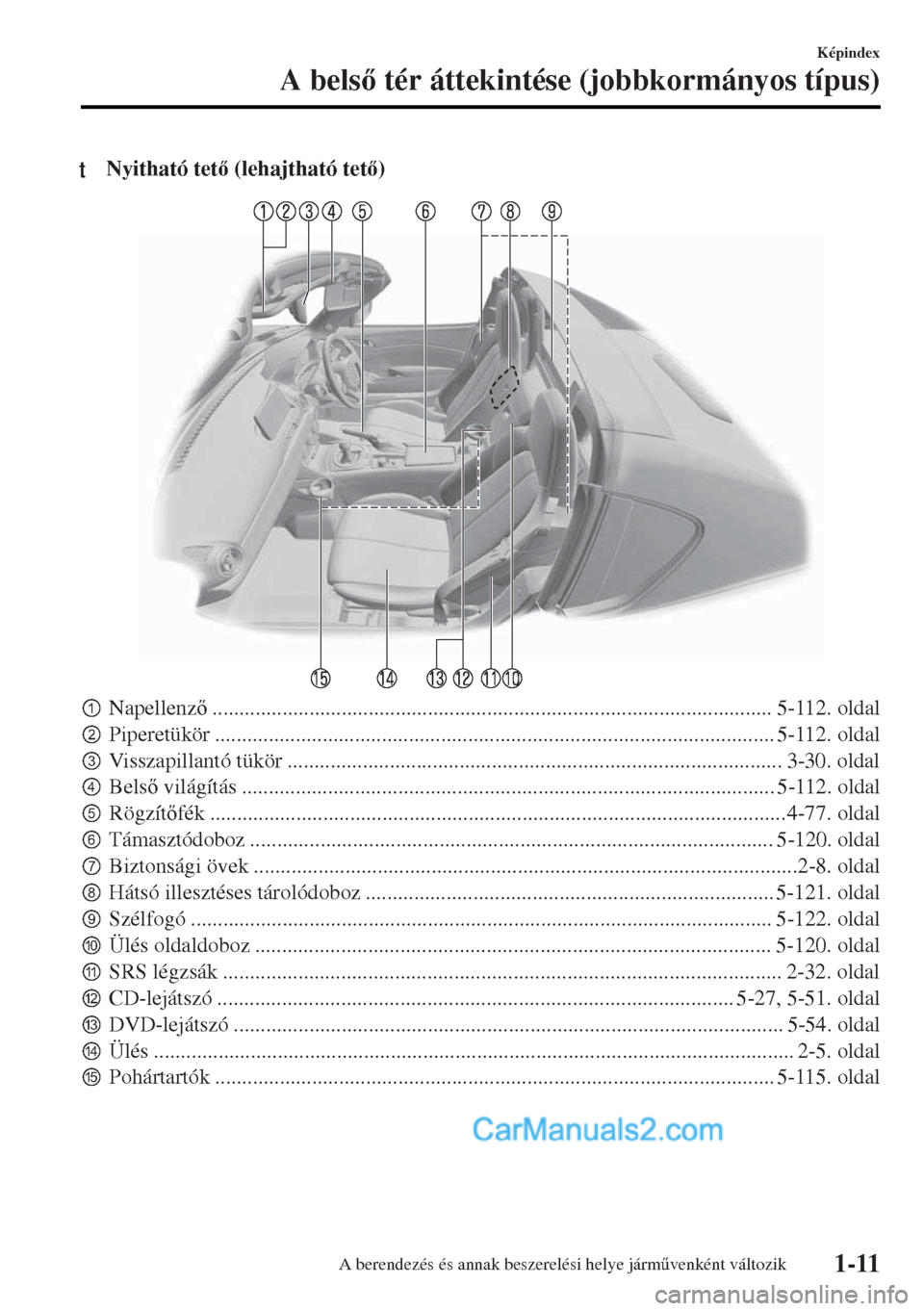 MAZDA MODEL MX-5 2017  Kezelési útmutató (in Hungarian) tNyitható tet (lehajtható tet)
pNapellenz........................................................................................................ 5-112. oldal
qPiperetükör ................