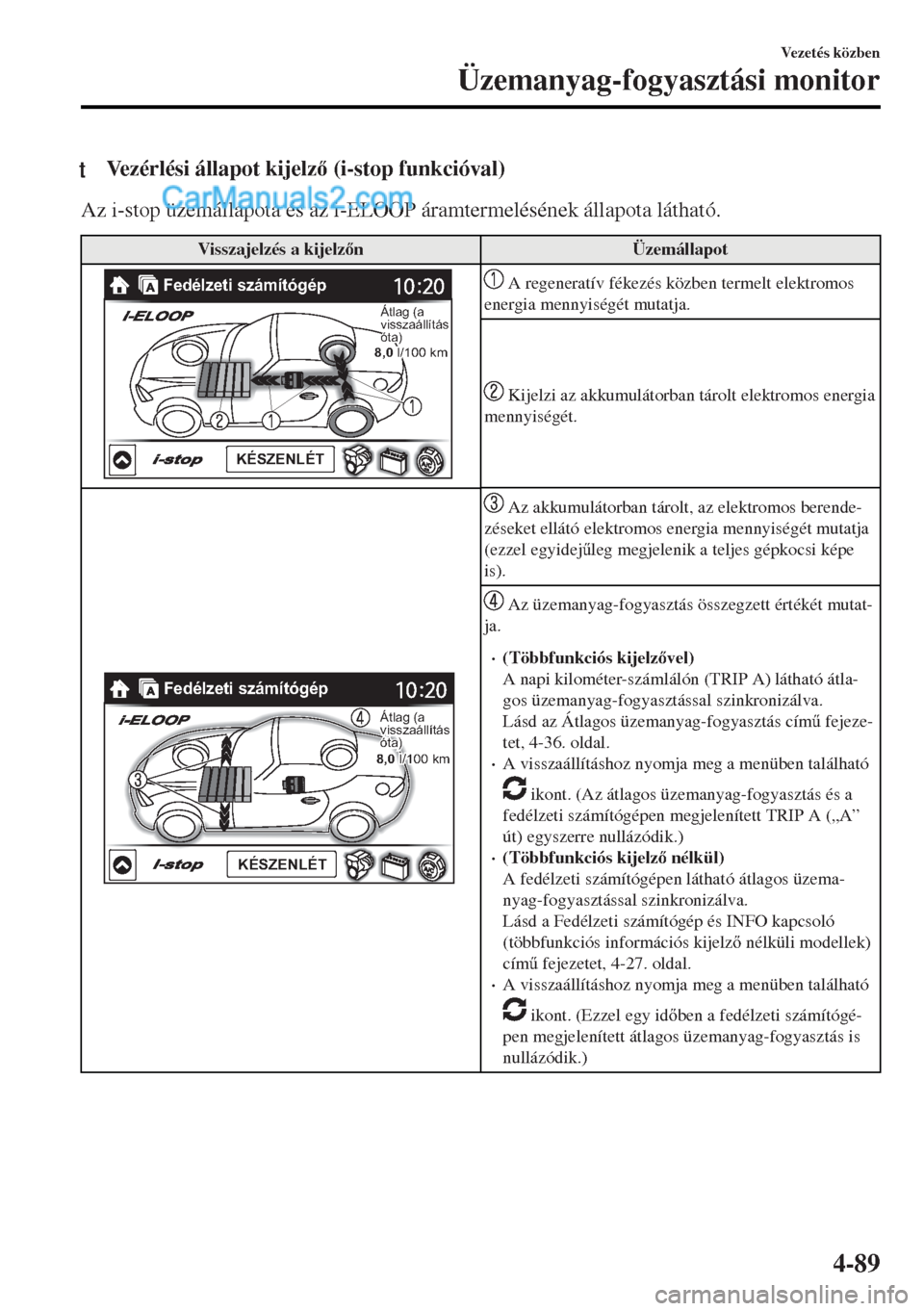 MAZDA MODEL MX-5 2017  Kezelési útmutató (in Hungarian) tVezérlési állapot kijelz (i-stop funkcióval)
Az i-stop üzemállapota és az i-ELOOP áramtermelésének állapota látható.
Visszajelzés a kijelznÜzemállapot
Fedélzeti számítógép
Á