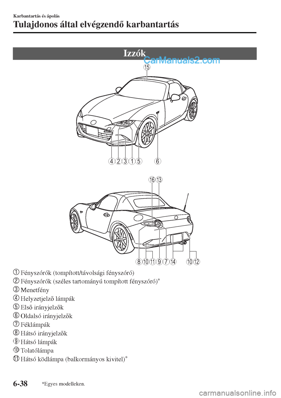 MAZDA MODEL MX-5 2017  Kezelési útmutató (in Hungarian) Izzók
6
15
1316
15234
1011141012789
 Fényszórók (tompított/távolsági fényszóró)
 Fényszórók (széles tartományú tompított fényszóró)*
 Menetfény
 Helyzetjelz lámpák
 Els irá
