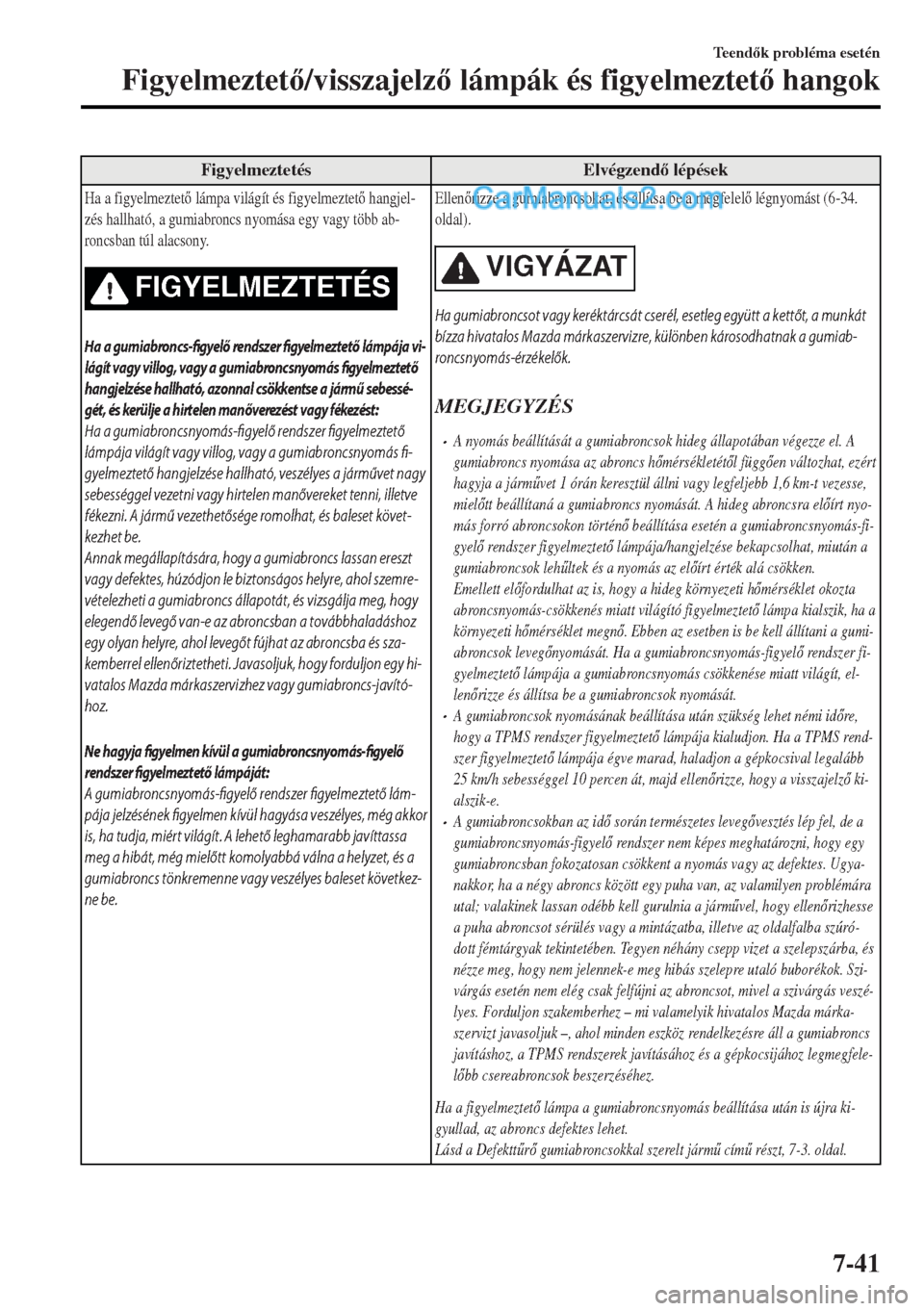 MAZDA MODEL MX-5 2017  Kezelési útmutató (in Hungarian) Figyelmeztetés Elvégzend lépések
Ha a figyelmeztet lámpa világít és figyelmeztet hangjel-
zés hallható, a gumiabroncs nyomása egy vagy több ab-
roncsban túl alacsony.
FIGYELMEZTETÉ