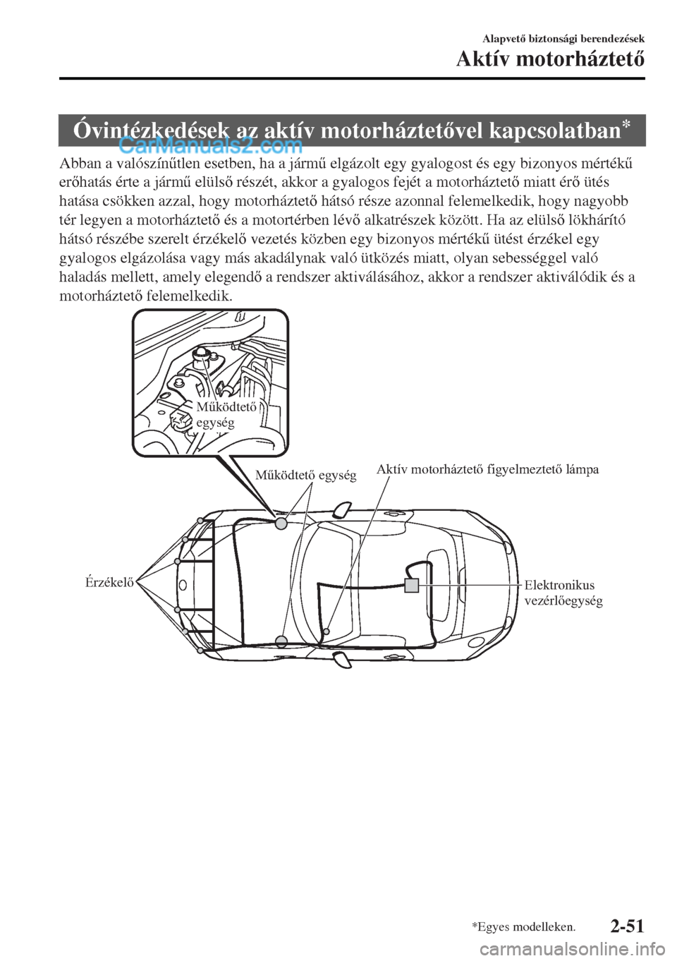 MAZDA MODEL MX-5 2017  Kezelési útmutató (in Hungarian) Óvintézkedések az aktív motorháztetvel kapcsolatban*
Abban a valószín&tlen esetben, ha a járm& elgázolt egy gyalogost és egy bizonyos mérték&
erhatás érte a járm& elüls rész