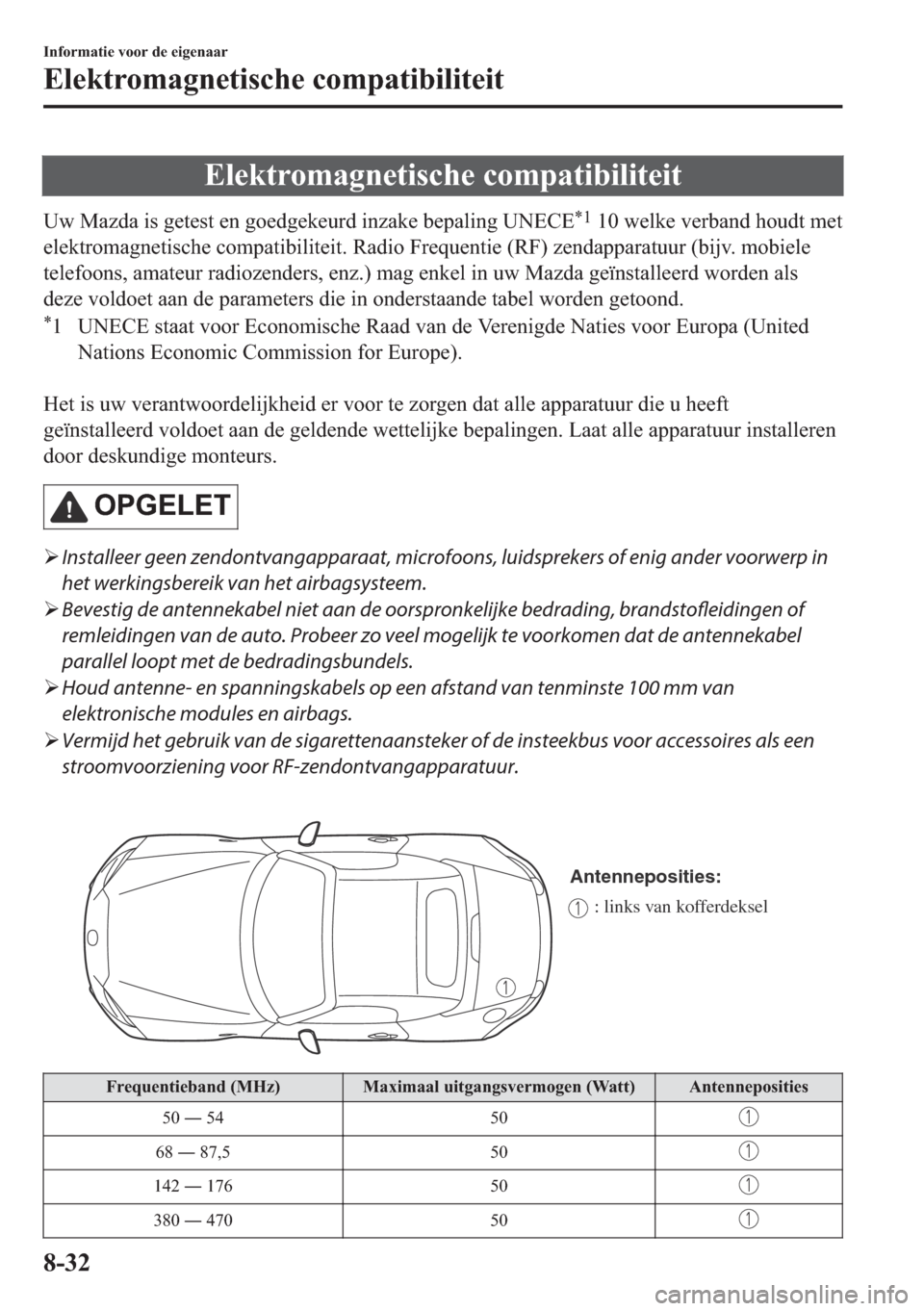 MAZDA MODEL MX-5 2017  Handleiding (in Dutch) �(�O�H�N�W�U�R�P�D�J�Q�H�W�L�V�F�K�H��F�R�P�S�D�W�L�E�L�O�L�W�H�L�W
�8�Z��0�D�]�G�D��L�V��J�H�W�H�V�W��H�Q��J�R�H�G�J�H�N�H�X�U�G��L�Q�]�D�N�H��E�H�S�D�O�L�Q�J��8�1�(�&�(�
������Z�H�O�N�