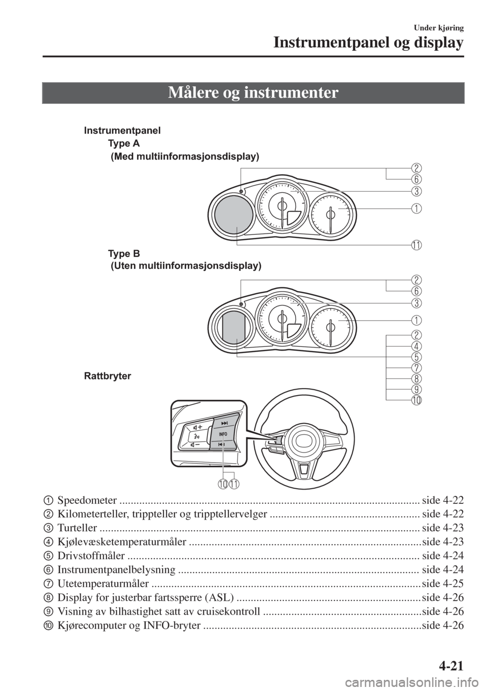 MAZDA MODEL MX-5 2017  Brukerhåndbok (in Norwegian) Målere og instrumenter
 
Ty p e  A
Type B 
Rattbryter (Med multiinformasjonsdisplay)
 (Uten multiinformasjonsdisplay) Instrumentpanel
pSpeedometer ...................................................