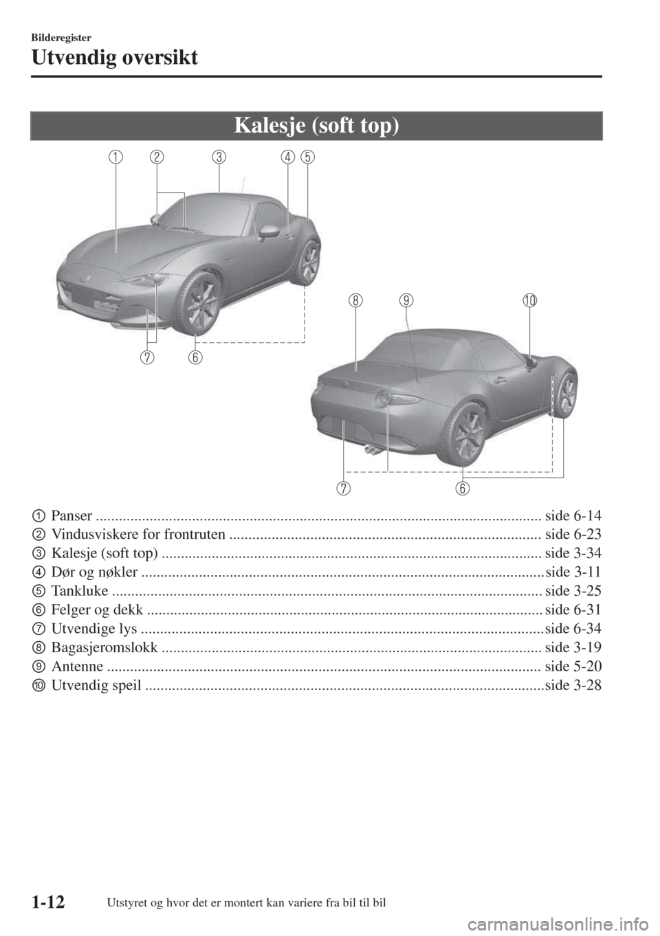 MAZDA MODEL MX-5 2017  Brukerhåndbok (in Norwegian) Kalesje (soft top)
pPanser .................................................................................................................... side 6-14
qVindusviskere for frontruten ..............