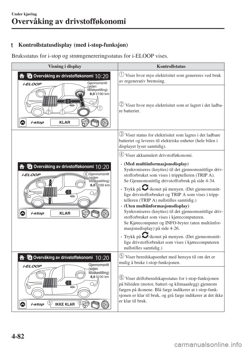 MAZDA MODEL MX-5 2017  Brukerhåndbok (in Norwegian) tKontrollstatusdisplay (med i-stop-funksjon)
Bruksstatus for i-stop og strømgenereringsstatus for i-ELOOP vises.
Visning i display Kontrollstatus
Overvåking av drivstofføkonomi
Gjennomsnitt Gjennom
