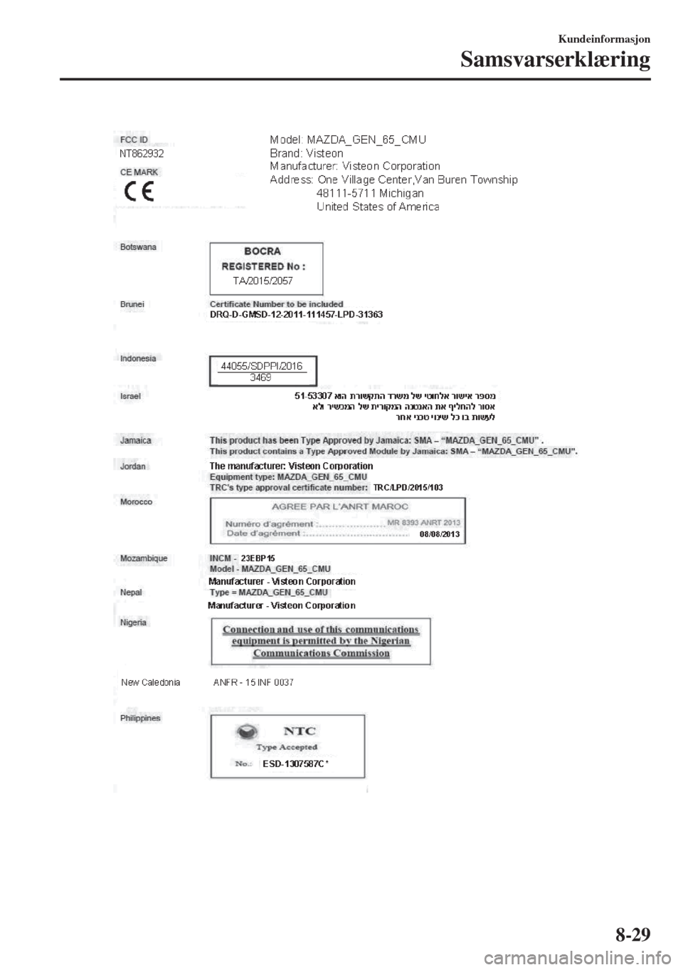 MAZDA MODEL MX-5 2017  Brukerhåndbok (in Norwegian) Kundeinformasjon
Samsvarserklæring
8-29 