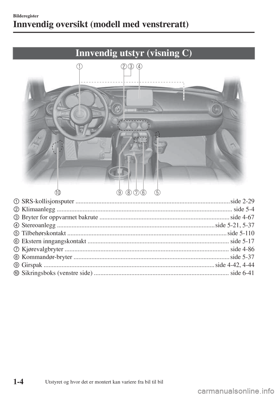 MAZDA MODEL MX-5 2017  Brukerhåndbok (in Norwegian) Innvendig utstyr (visning C)
pSRS-kollisjonsputer ............................................................................................... side 2-29
qKlimaanlegg .............................