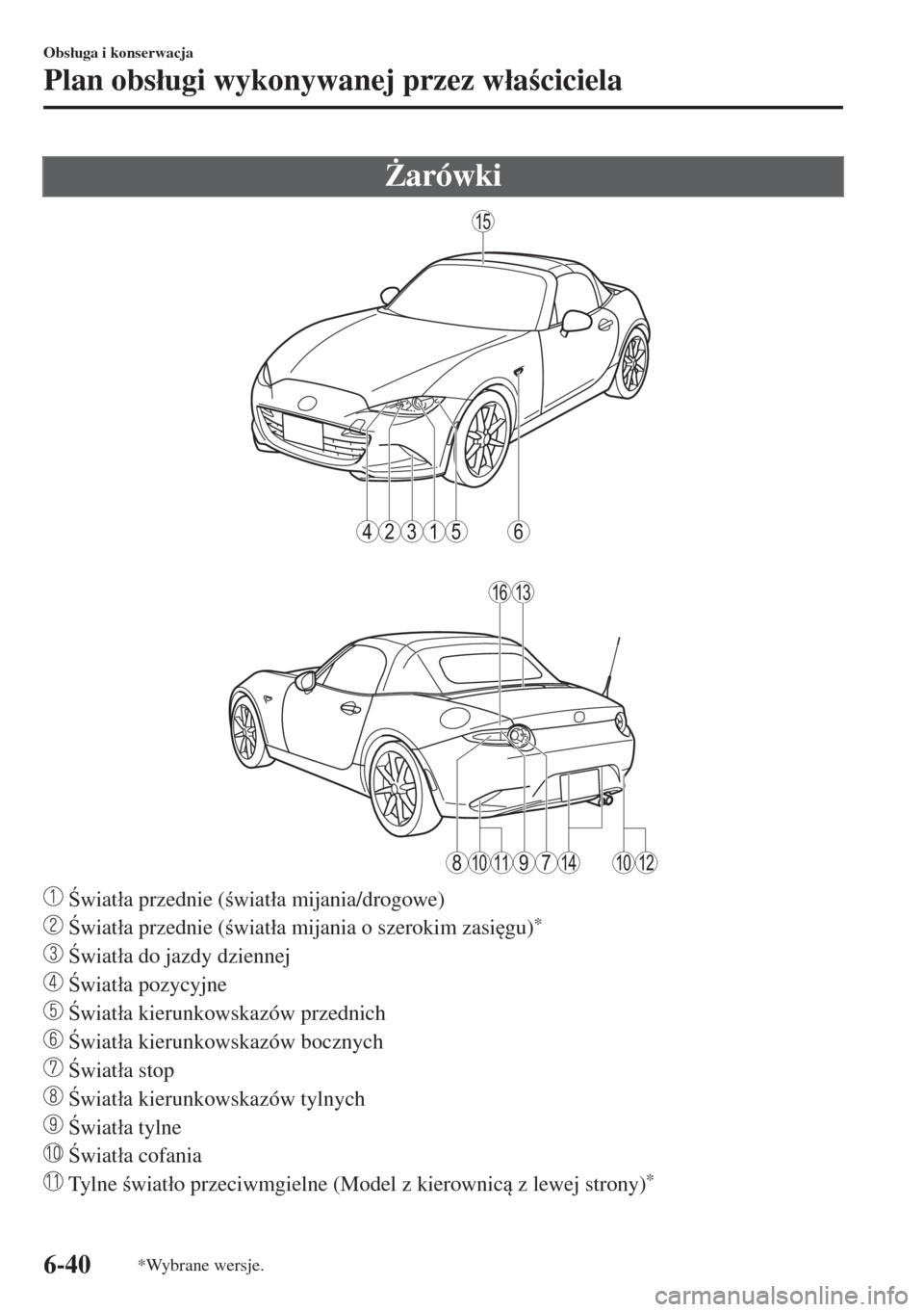 MAZDA MODEL MX-5 2017  Instrukcja Obsługi (in Polish) )arówki
6
15
1316
15234
1011141012789
 wiat�áa przednie (wiat�áa mijania/drogowe)
 wiat�áa przednie (wiat�áa mijania o szerokim zasi
gu)*
 wiat�áa do jazdy dziennej
 wiat�áa pozyc