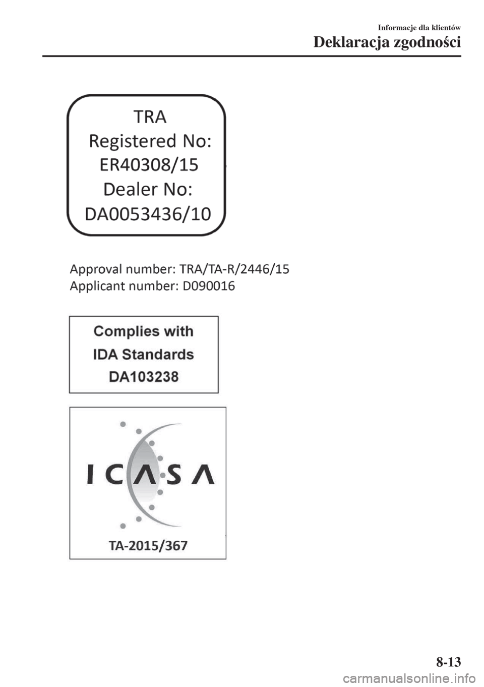 MAZDA MODEL MX-5 2017  Instrukcja Obsługi (in Polish) Informacje dla klientów
Deklaracja zgodnoci
8-13 
