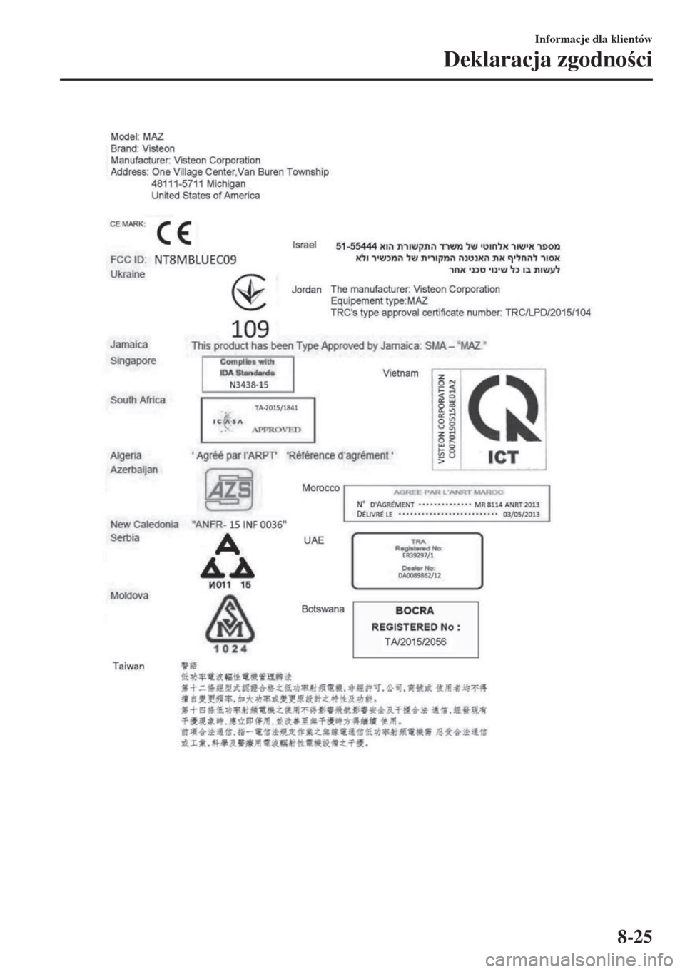 MAZDA MODEL MX-5 2017  Instrukcja Obsługi (in Polish) Informacje dla klientów
Deklaracja zgodnoci
8-25 