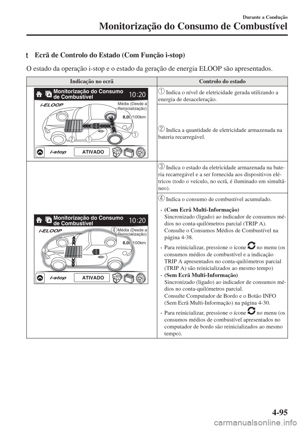 MAZDA MODEL MX-5 2017 Manual do proprietário (in Portuguese) tEcrã de Controlo do Estado (Com Função i-stop)
O estado da operação i-stop e o estado da geração de energia ELOOP são apresentados.
Indicação no ecrã Controlo do estado
Monitorização do MAZDA MODEL MX-5 2017 Manual do proprietário (in Portuguese) tEcrã de Controlo do Estado (Com Função i-stop)
O estado da operação i-stop e o estado da geração de energia ELOOP são apresentados.
Indicação no ecrã Controlo do estado
Monitorização do
