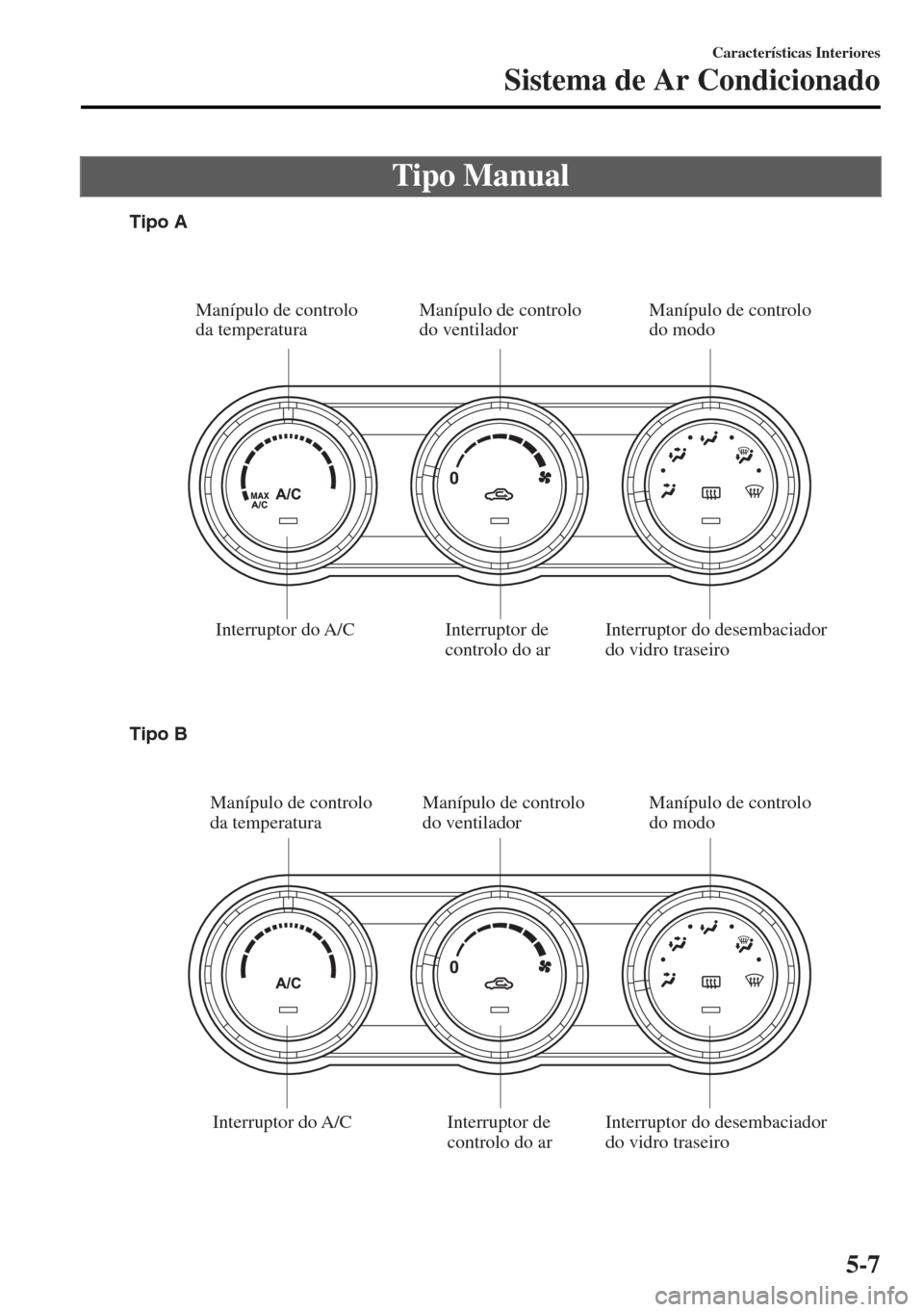MAZDA MODEL MX-5 2017 Manual do proprietário (in Portuguese) Tipo Manual
Interruptor do desembaciador
do vidro traseiro Interruptor de
controlo do ar Manípulo de controlo
do ventilador Manípulo de controlo
da temperatura
Interruptor do A/C
Interruptor do MAZDA MODEL MX-5 2017 Manual do proprietário (in Portuguese) Tipo Manual
Interruptor do desembaciador
do vidro traseiro Interruptor de
controlo do ar Manípulo de controlo
do ventilador Manípulo de controlo
da temperatura
Interruptor do A/C
Interruptor do