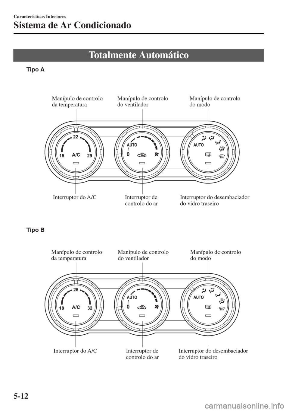 MAZDA MODEL MX-5 2017 Manual do proprietário (in Portuguese) Totalmente Automático
Interruptor do desembaciador
do vidro traseiro Interruptor de
controlo do ar Manípulo de controlo
do ventilador Manípulo de controlo
da temperatura
Interruptor do A/C
Inte MAZDA MODEL MX-5 2017 Manual do proprietário (in Portuguese) Totalmente Automático
Interruptor do desembaciador
do vidro traseiro Interruptor de
controlo do ar Manípulo de controlo
do ventilador Manípulo de controlo
da temperatura
Interruptor do A/C
Inte