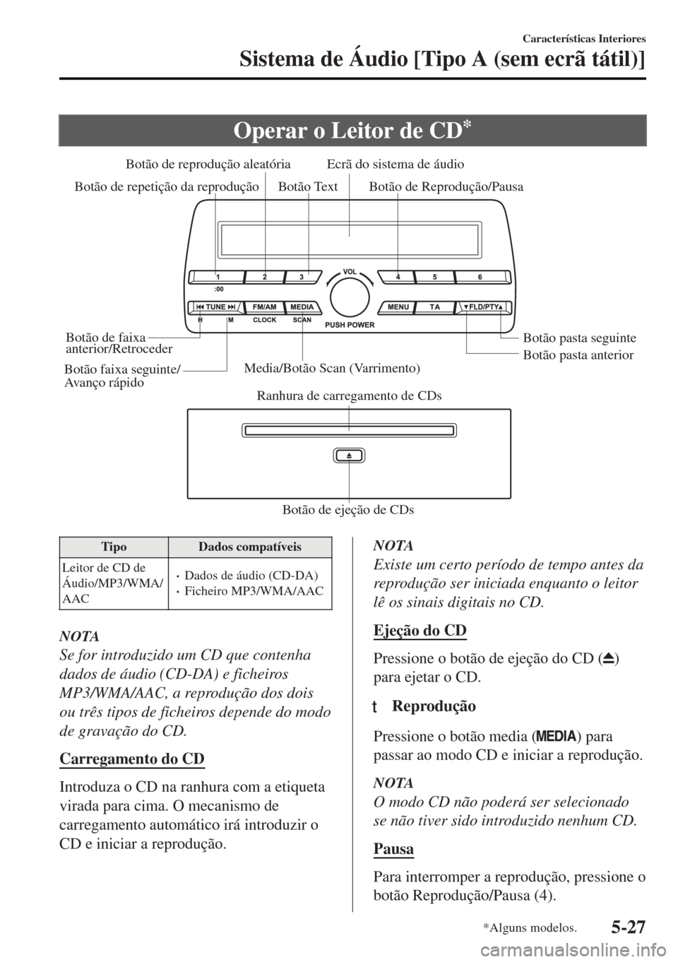 MAZDA MODEL MX-5 2017 Manual do proprietário (in Portuguese) Operar o Leitor de CD*
Botão de ejeção de CDs Ranhura de carregamento de CDs Media/Botão Scan (Varrimento)Botão pasta anterior Botão pasta seguinte Botão de Reprodução/Pausa Botão de reprodu MAZDA MODEL MX-5 2017 Manual do proprietário (in Portuguese) Operar o Leitor de CD*
Botão de ejeção de CDs Ranhura de carregamento de CDs Media/Botão Scan (Varrimento)Botão pasta anterior Botão pasta seguinte Botão de Reprodução/Pausa Botão de reprodu