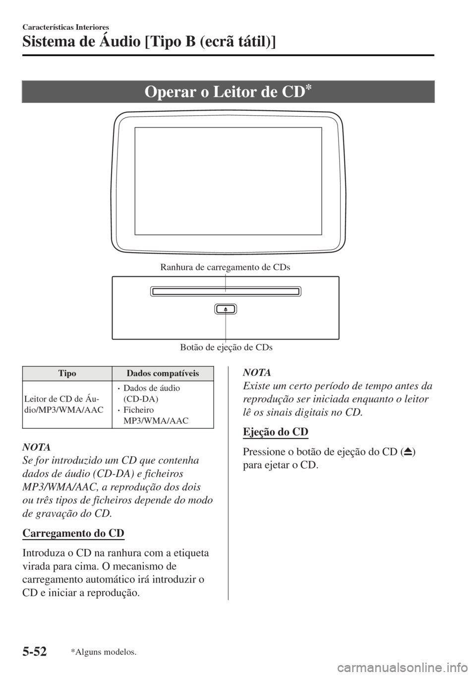 MAZDA MODEL MX-5 2017 Manual do proprietário (in Portuguese) Operar o Leitor de CD*
Botão de ejeção de CDs Ranhura de carregamento de CDs
Tipo Dados compatíveis
Leitor de CD de Áu-
dio/MP3/WMA/AAC
•Dados de áudio
(CD-DA)
•Ficheiro
MP3/WMA/AAC
NOTA
Se MAZDA MODEL MX-5 2017 Manual do proprietário (in Portuguese) Operar o Leitor de CD*
Botão de ejeção de CDs Ranhura de carregamento de CDs
Tipo Dados compatíveis
Leitor de CD de Áu-
dio/MP3/WMA/AAC
•Dados de áudio
(CD-DA)
•Ficheiro
MP3/WMA/AAC
NOTA
Se