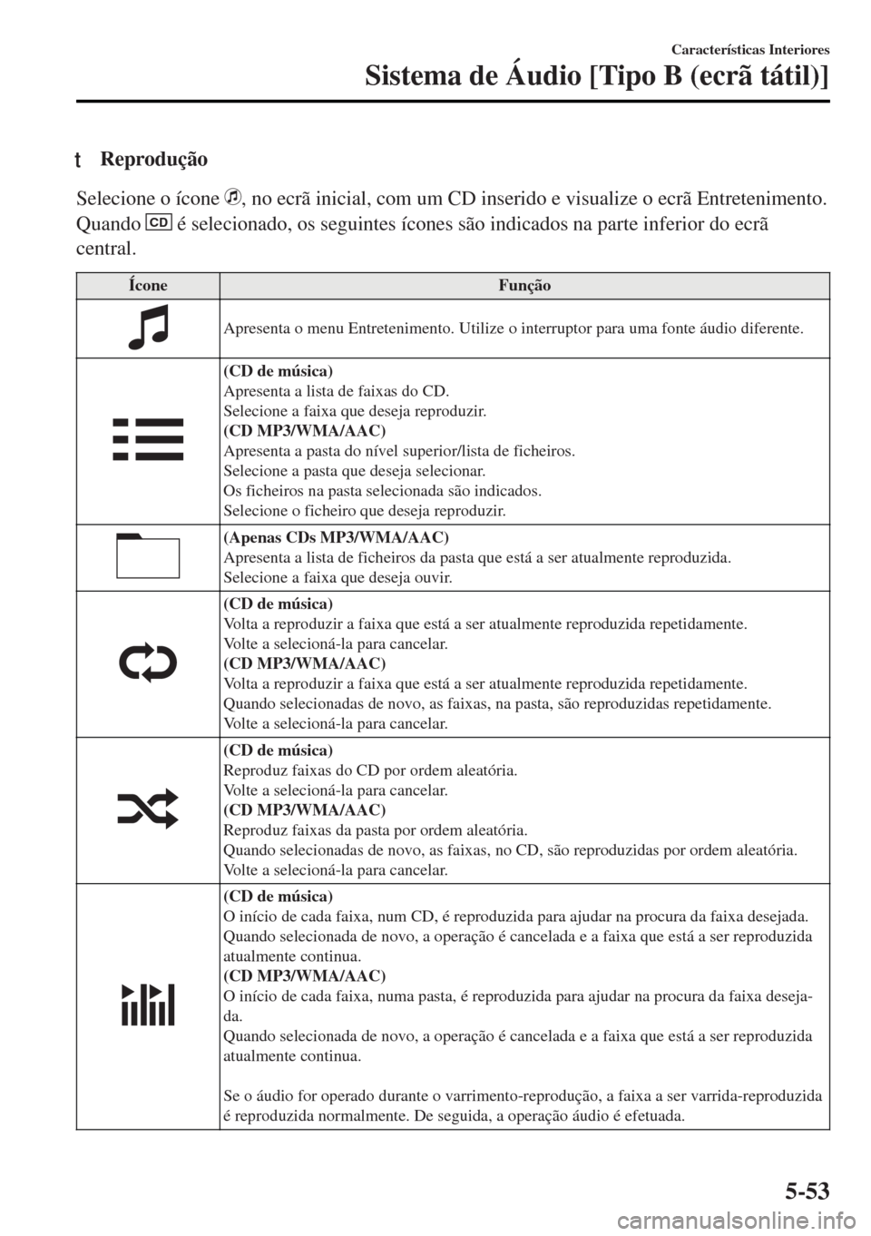 MAZDA MODEL MX-5 2017 Manual do proprietário (in Portuguese) tReprodução
Selecione o ícone , no ecrã inicial, com um CD inserido e visualize o ecrã Entretenimento.
Quando
CD é selecionado, os seguintes ícones são indicados na parte inferior do ecrã
ce MAZDA MODEL MX-5 2017 Manual do proprietário (in Portuguese) tReprodução
Selecione o ícone , no ecrã inicial, com um CD inserido e visualize o ecrã Entretenimento.
Quando
CD é selecionado, os seguintes ícones são indicados na parte inferior do ecrã
ce