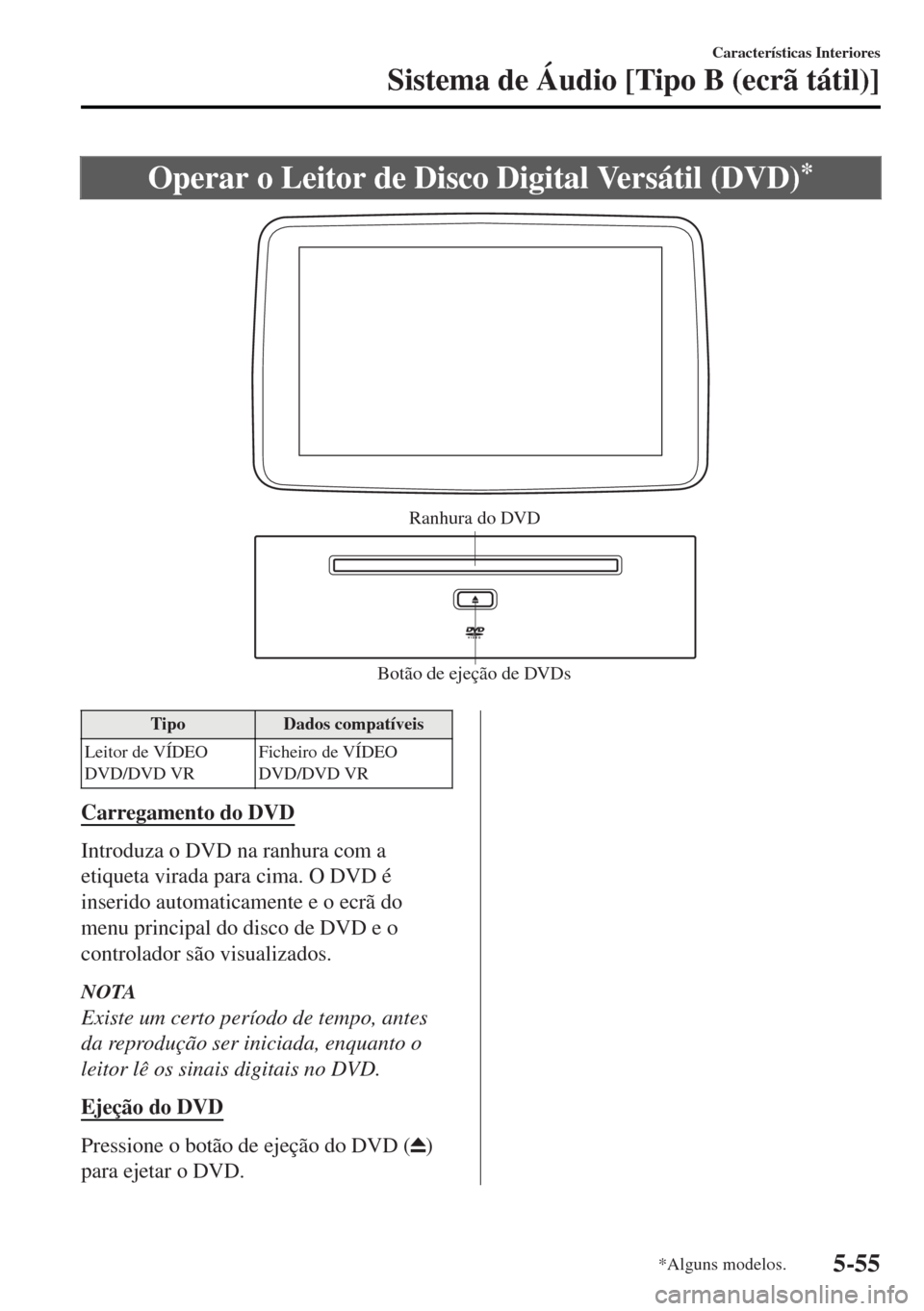 MAZDA MODEL MX-5 2017 Manual do proprietário (in Portuguese) Operar o Leitor de Disco Digital Versátil (DVD)*
Botão de ejeção de DVDs Ranhura do DVD
Tipo Dados compatíveis
Leitor de VÍDEO
DVD/DVD VRFicheiro de VÍDEO
DVD/DVD VR
Carregamento do DVD
Introdu MAZDA MODEL MX-5 2017 Manual do proprietário (in Portuguese) Operar o Leitor de Disco Digital Versátil (DVD)*
Botão de ejeção de DVDs Ranhura do DVD
Tipo Dados compatíveis
Leitor de VÍDEO
DVD/DVD VRFicheiro de VÍDEO
DVD/DVD VR
Carregamento do DVD
Introdu