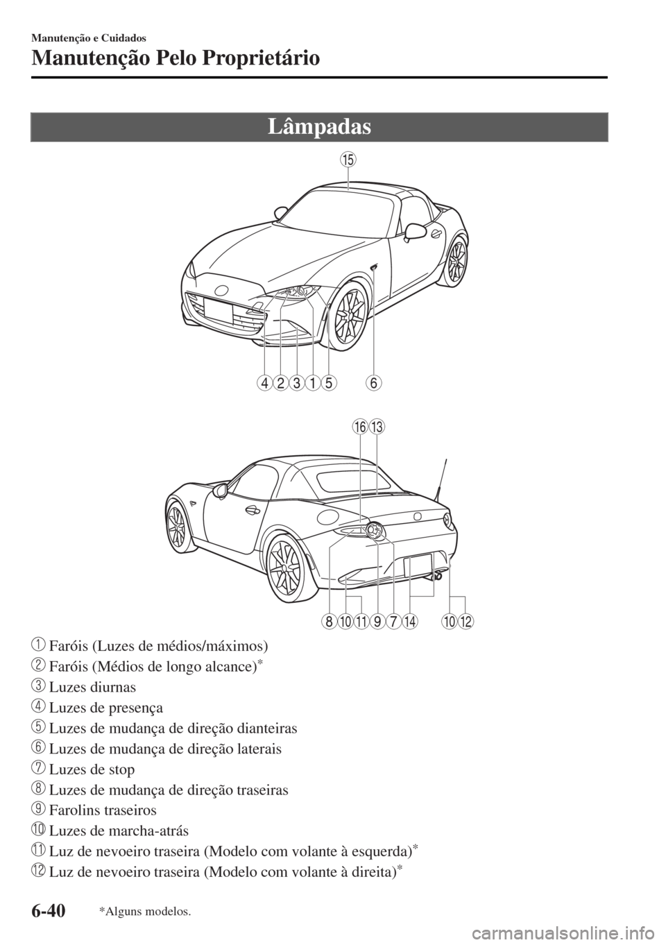 MAZDA MODEL MX-5 2017  Manual do proprietário (in Portuguese) Lâmpadas
6
15
1316
15234
1011141012789
 Faróis (Luzes de médios/máximos)
 Faróis (Médios de longo alcance)*
 Luzes diurnas
 Luzes de presença
 Luzes de mudança de direção dianteiras
 Luzes d
