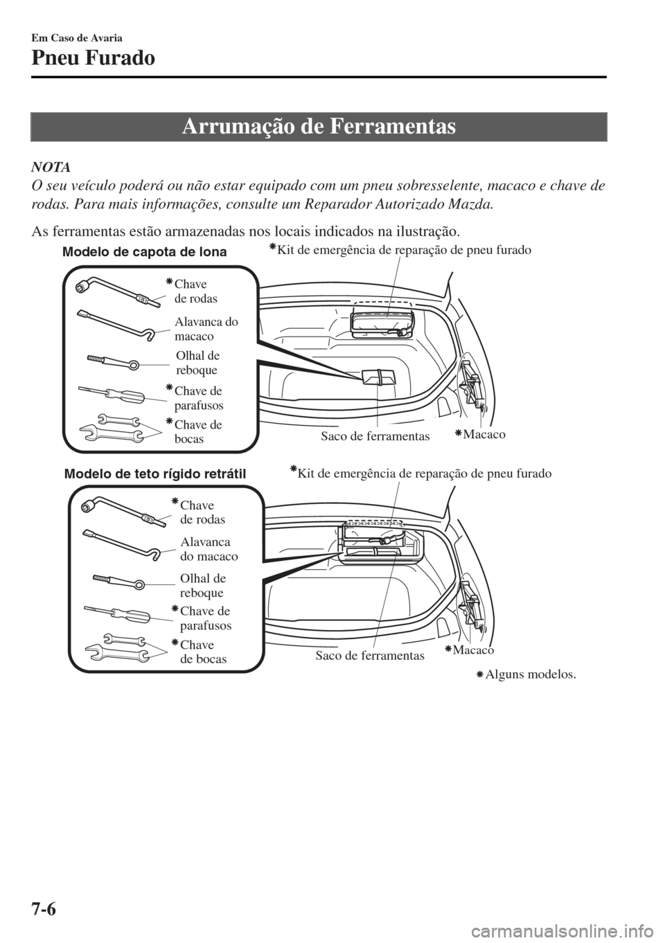 MAZDA MODEL MX-5 2017 Manual do proprietário (in Portuguese) Arrumação de Ferramentas
NOTA
O seu veículo poderá ou não estar equipado com um pneu sobresselente, macaco e chave de
rodas. Para mais informações, consulte um Reparador Autorizado Mazda.
As fe MAZDA MODEL MX-5 2017 Manual do proprietário (in Portuguese) Arrumação de Ferramentas
NOTA
O seu veículo poderá ou não estar equipado com um pneu sobresselente, macaco e chave de
rodas. Para mais informações, consulte um Reparador Autorizado Mazda.
As fe