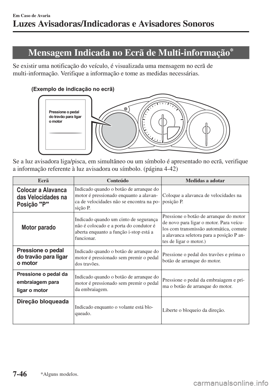 MAZDA MODEL MX-5 2017 Manual do proprietário (in Portuguese) Mensagem Indicada no Ecrã de Multi-informação*
Se existir uma notificação do veículo, é visualizada uma mensagem no ecrã de
multi-informação. Verifique a informação e tome as medidas neces MAZDA MODEL MX-5 2017 Manual do proprietário (in Portuguese) Mensagem Indicada no Ecrã de Multi-informação*
Se existir uma notificação do veículo, é visualizada uma mensagem no ecrã de
multi-informação. Verifique a informação e tome as medidas neces