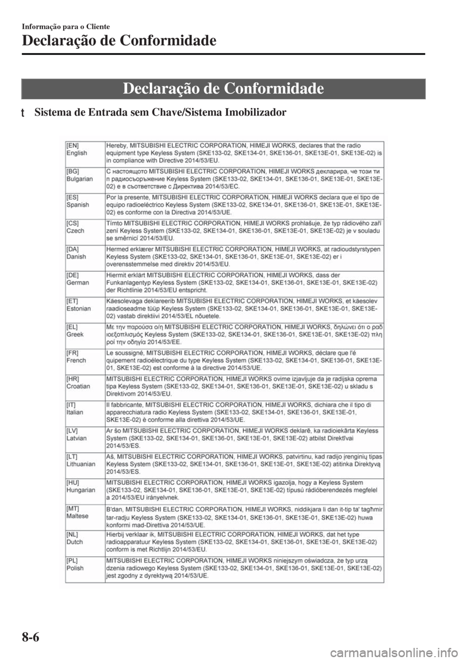 MAZDA MODEL MX-5 2017  Manual do proprietário (in Portuguese) Declaração de Conformidade
tSistema de Entrada sem Chave/Sistema Imobilizador
Informação para o Cliente
Declaração de Conformidade
8-6 