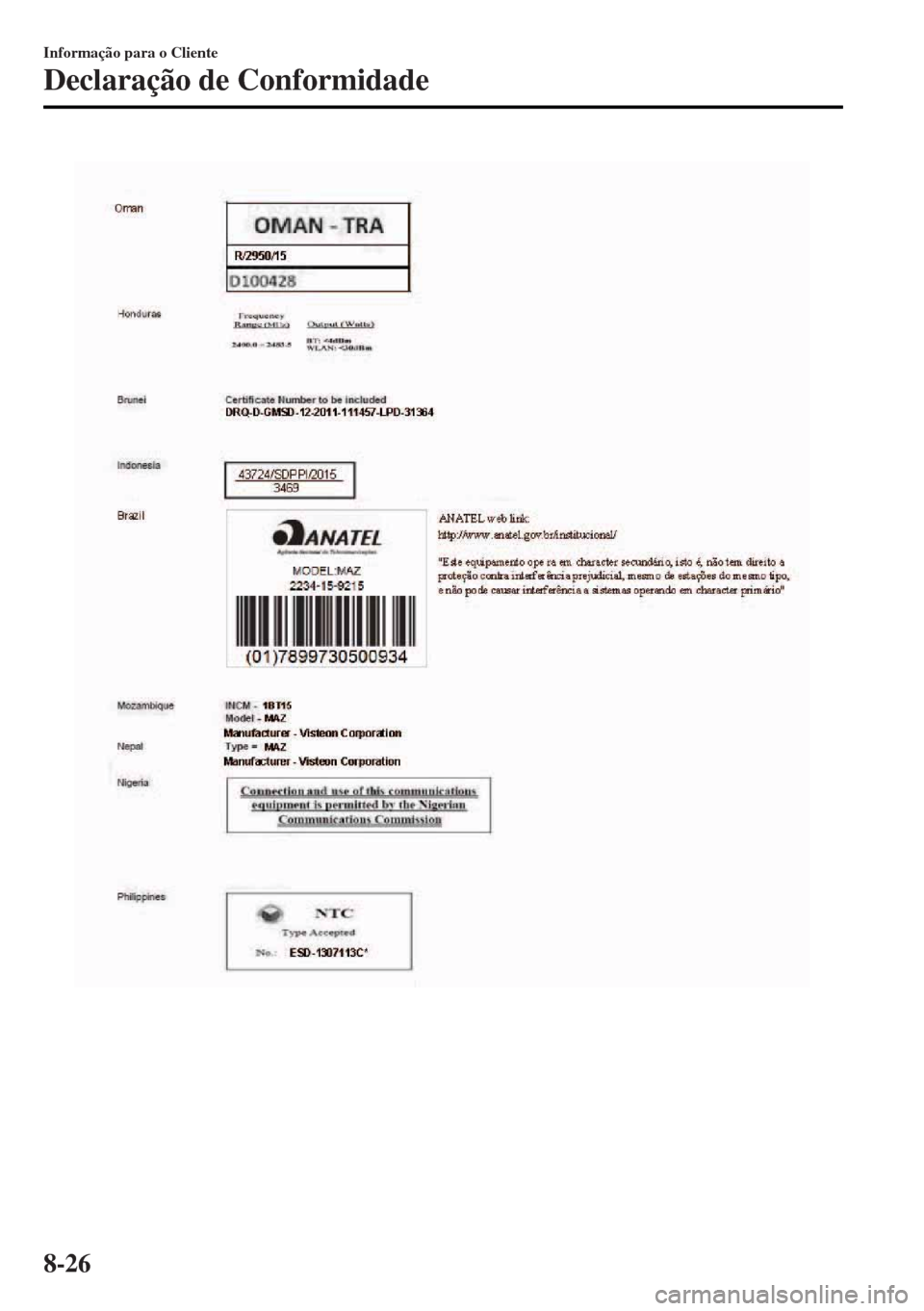 MAZDA MODEL MX-5 2017 Manual do proprietário (in Portuguese) Informação para o Cliente
Declaração de Conformidade
8-26 MAZDA MODEL MX-5 2017 Manual do proprietário (in Portuguese) Informação para o Cliente
Declaração de Conformidade
8-26