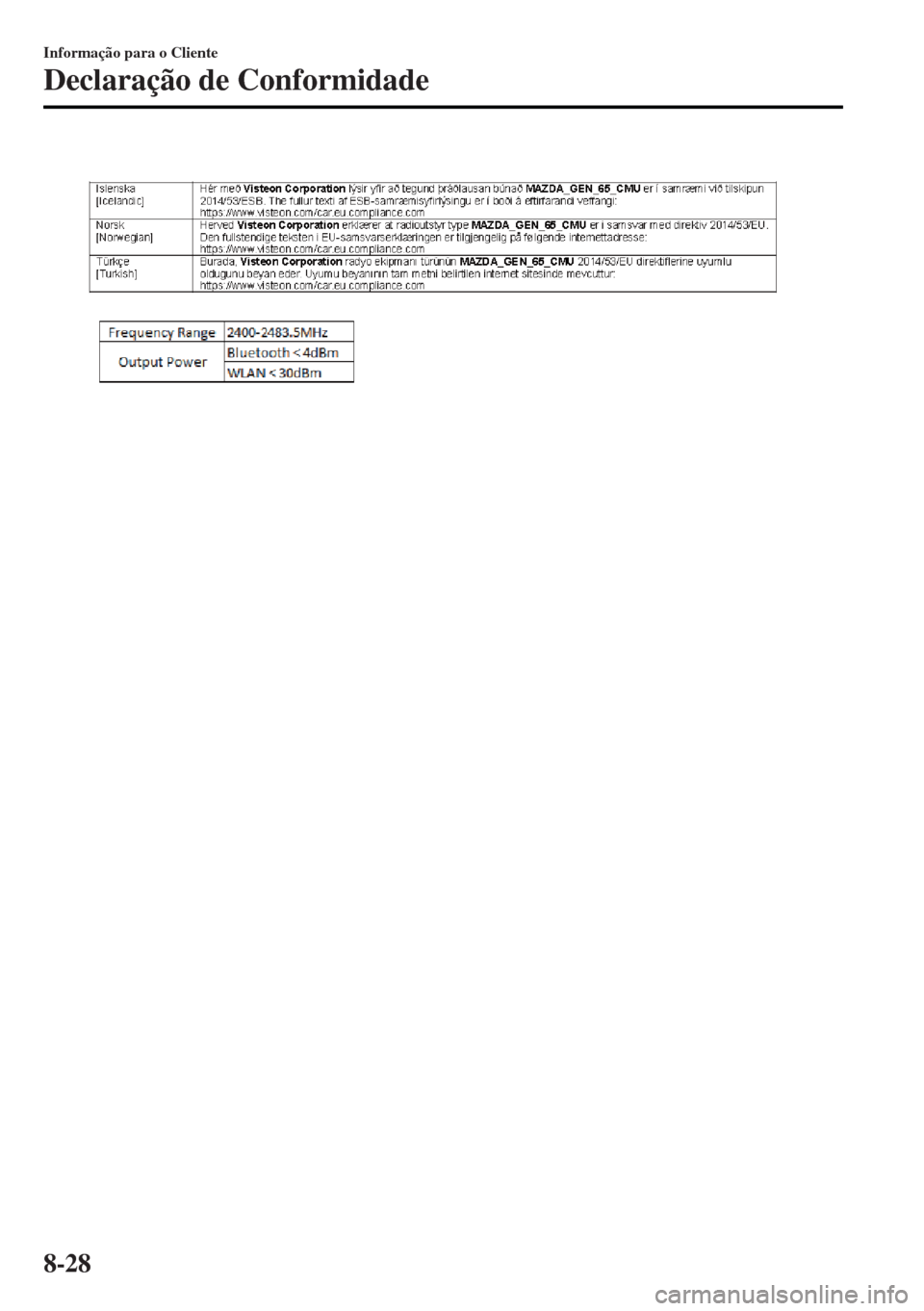 MAZDA MODEL MX-5 2017 Manual do proprietário (in Portuguese) Informação para o Cliente
Declaração de Conformidade
8-28 MAZDA MODEL MX-5 2017 Manual do proprietário (in Portuguese) Informação para o Cliente
Declaração de Conformidade
8-28
