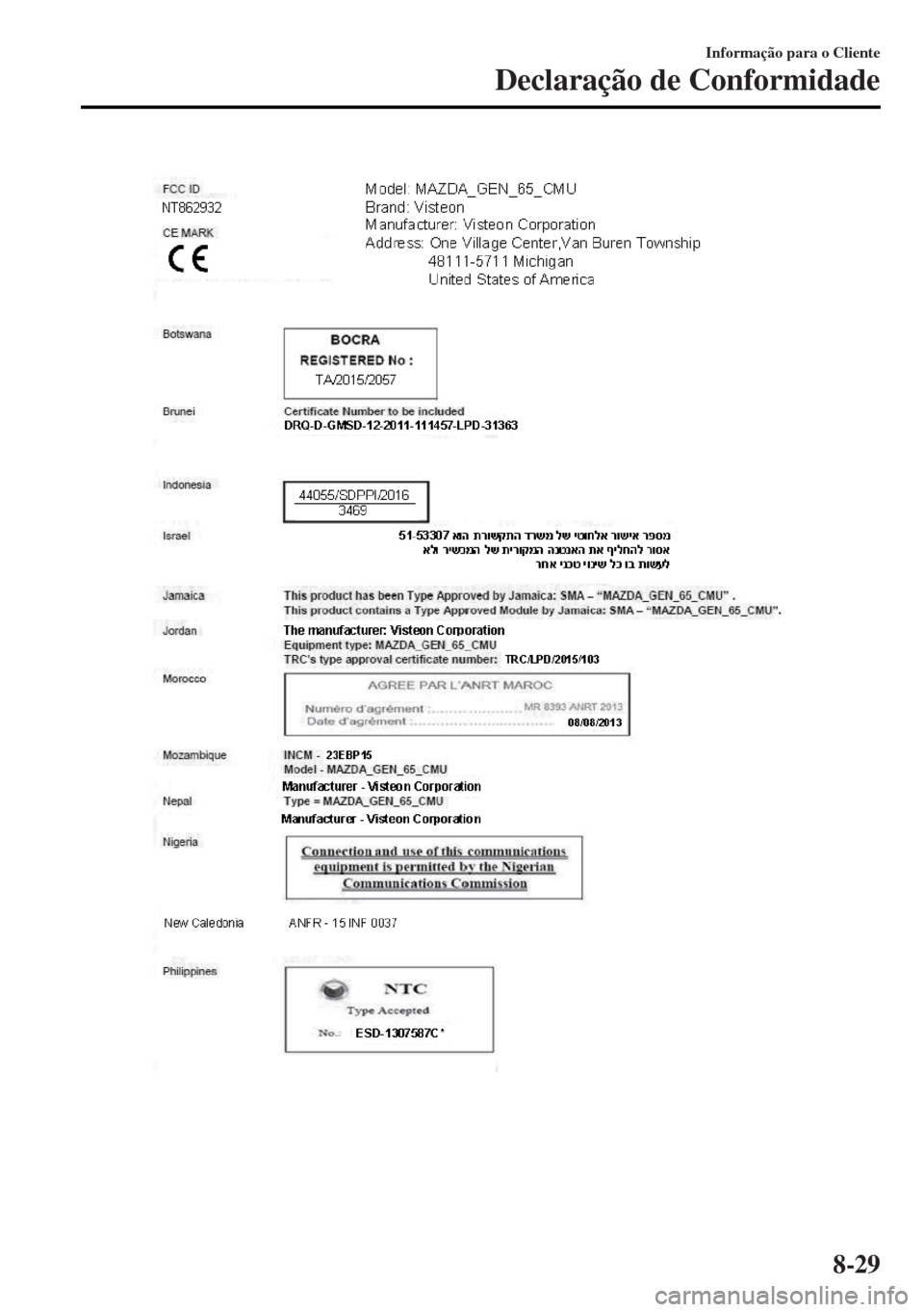 MAZDA MODEL MX-5 2017 Manual do proprietário (in Portuguese) Informação para o Cliente
Declaração de Conformidade
8-29 MAZDA MODEL MX-5 2017 Manual do proprietário (in Portuguese) Informação para o Cliente
Declaração de Conformidade
8-29