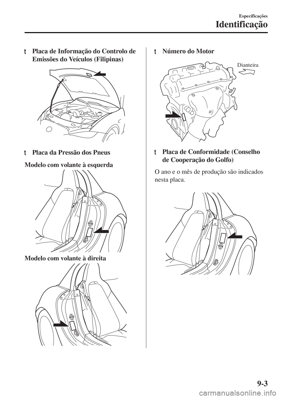 MAZDA MODEL MX-5 2017  Manual do proprietário (in Portuguese) tPlaca de Informação do Controlo de
Emissões do Veículos (Filipinas)
ttPlaca da Pressão dos Pneus
Modelo com volante à esquerda
Modelo com volante à direita
ttNúmero do Motor
Dianteira
ttPlaca