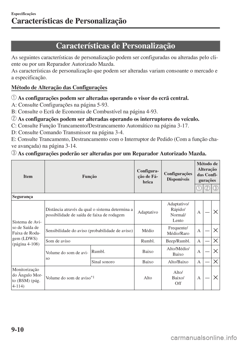 MAZDA MODEL MX-5 2017  Manual do proprietário (in Portuguese) Características de Personalização
As seguintes características de personalização podem ser configuradas ou alteradas pelo cli-
ente ou por um Reparador Autorizado Mazda.
As características de p