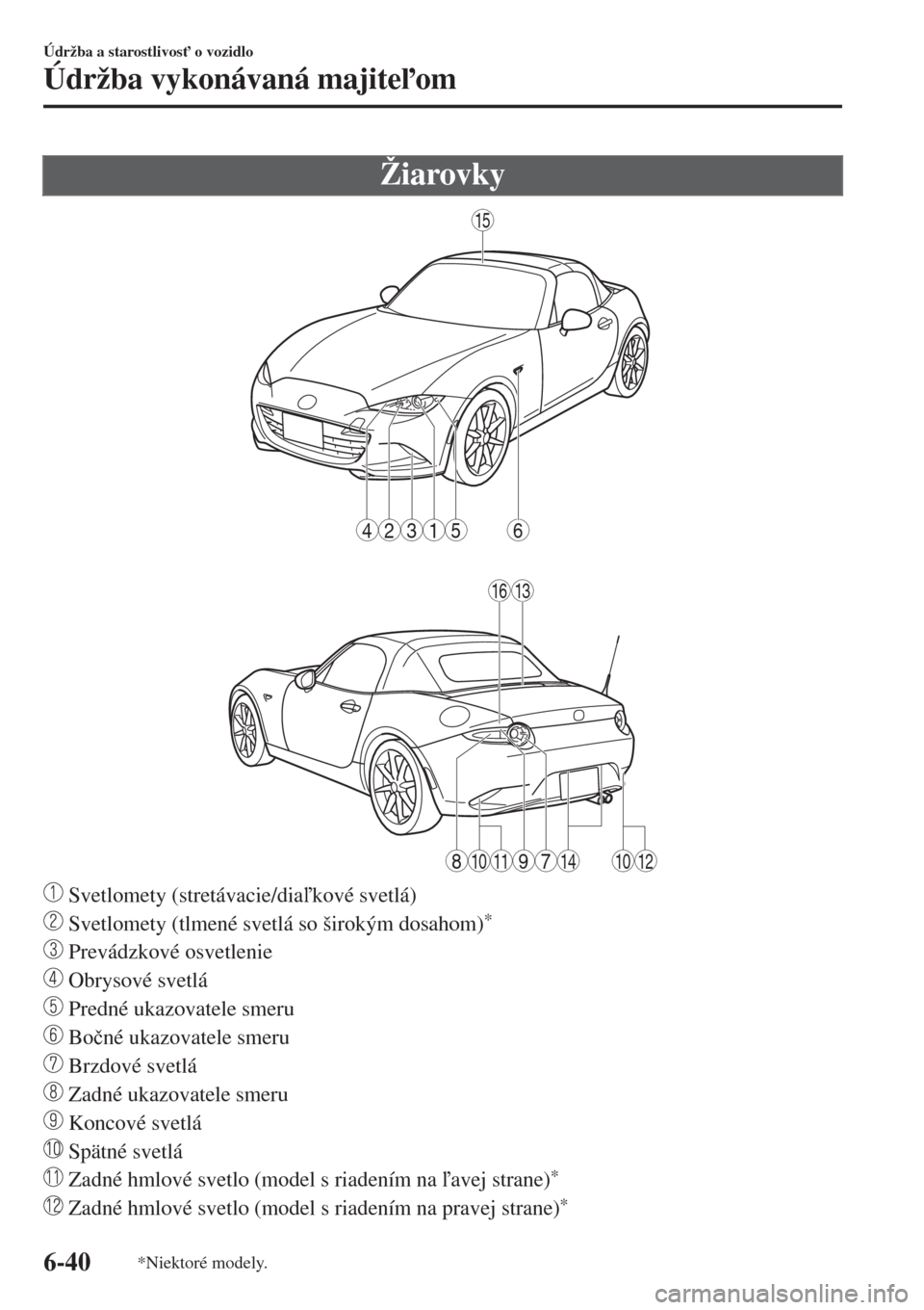 MAZDA MODEL MX-5 2017  Užívateľská príručka (in Slovak) Žiarovky
6
15
1316
15234
1011141012789
 Svetlomety (stretávacie/diakové svetlá)
 Svetlomety (tlmené svetlá so širokým dosahom)*
 Prevádzkové osvetlenie
 Obrysové svetlá
 Predné ukazovat