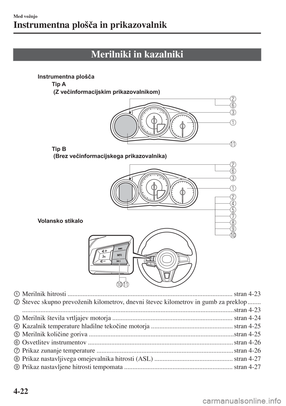 MAZDA MODEL MX-5 2017  Priročnik za lastnika (in Slovenian) Merilniki in kazalniki
 
Tip A
Tip B 
Volansko stikalo (Z večinformacijskim prikazovalnikom)
 (Brez večinformacijskega prikazovalnika) Instrumentna plošča
pMerilnik hitrosti .....................