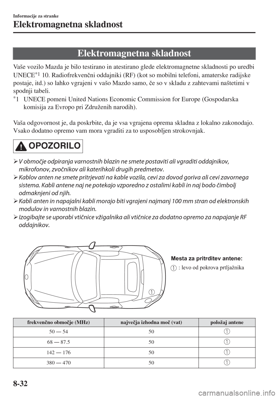 MAZDA MODEL MX-5 2017  Priročnik za lastnika (in Slovenian) Elektromagnetna skladnost
Vaše vozilo Mazda je bilo testirano in atestirano glede elektromagnetne skladnosti po uredbi
UNECE
*1 10. Radiofrekven�þni oddajniki (RF) (kot so mobilni telefoni, amatersk