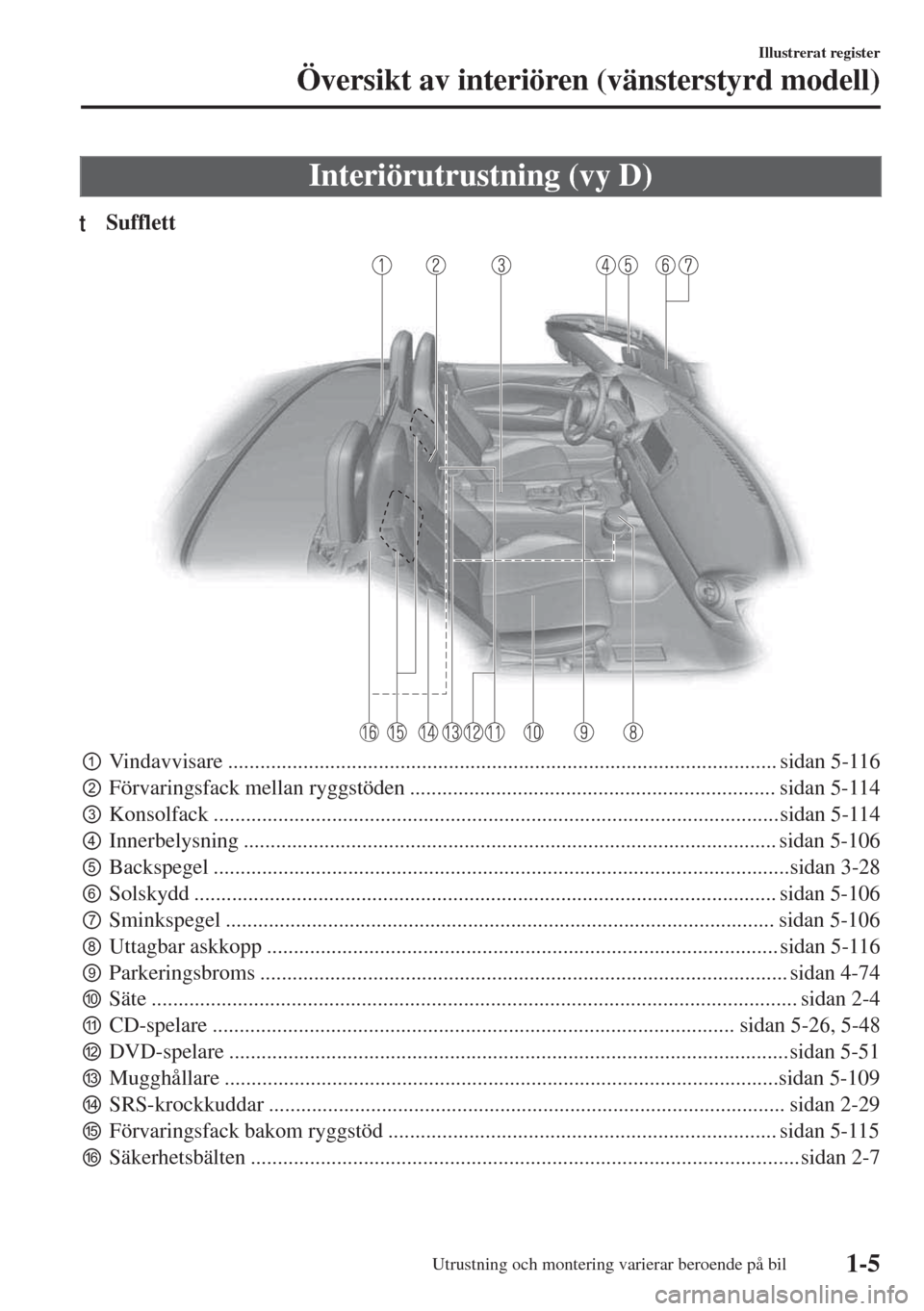MAZDA MODEL MX-5 2017  Ägarmanual (in Swedish) Interiörutrustning (vy D)
tSufflett
pVindavvisare ...................................................................................................... sidan 5-116
qFörvaringsfack mellan ryggstö